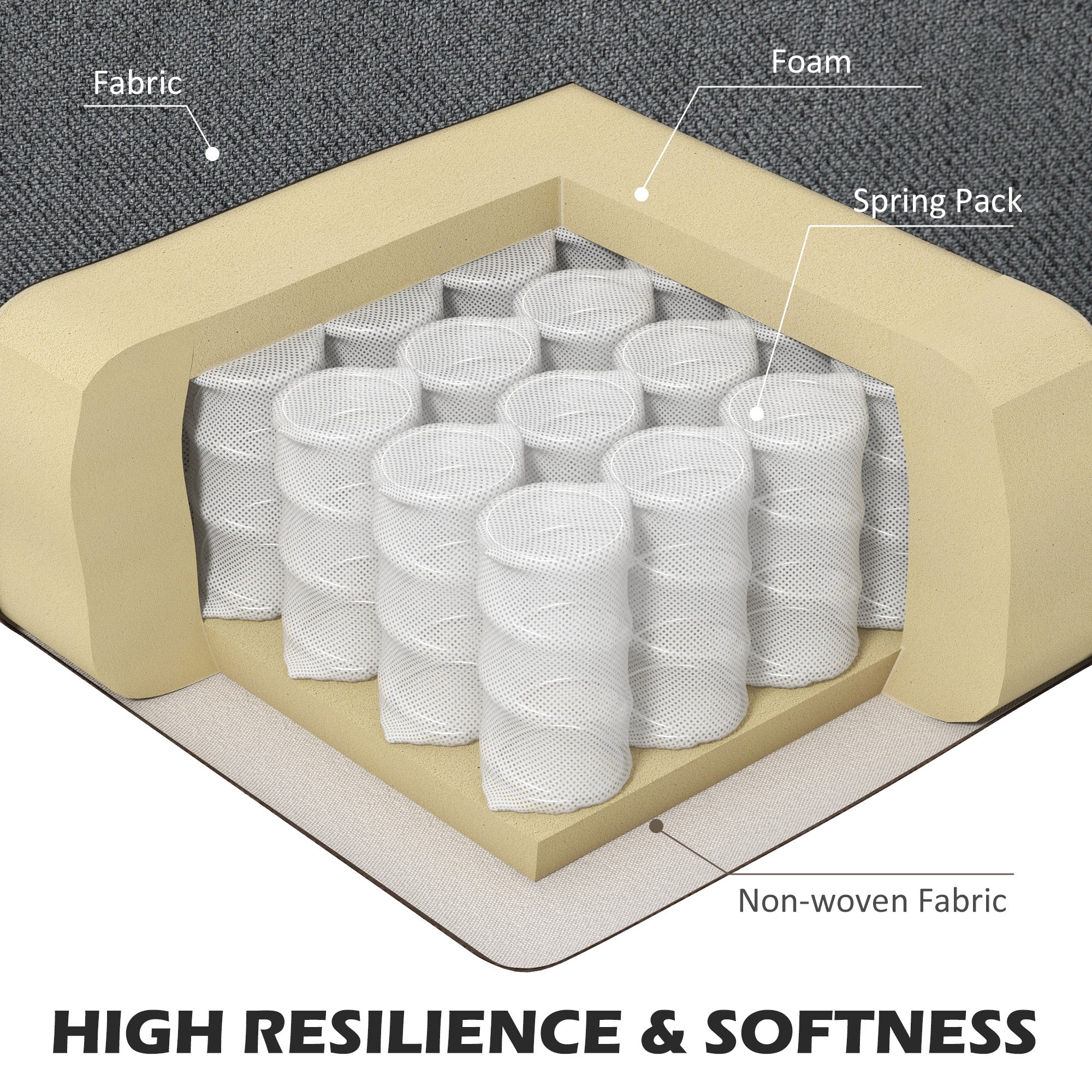 HOMCOM U-Shaped Dark Grey Couch - Contemporary 4-Seater Sofa with Double Chaise Lounge & Wooden Legs for Spacious Living Areas