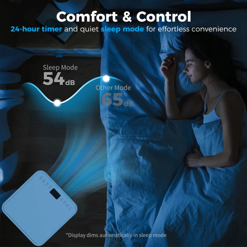 8000 BTU Portable Air Conditioner with Fan & Dehumidifier Mode, Quiet AC Unit with Remote Control, 24-Hour Timer, White