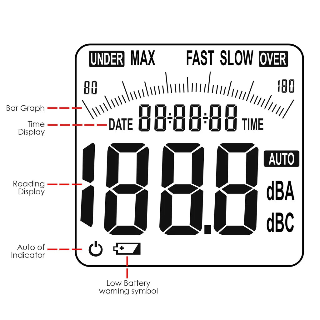 Professional Digital Sound Level Meter (30–130 dB) with Backlit Display – SLM-24 & SLM-25 Models