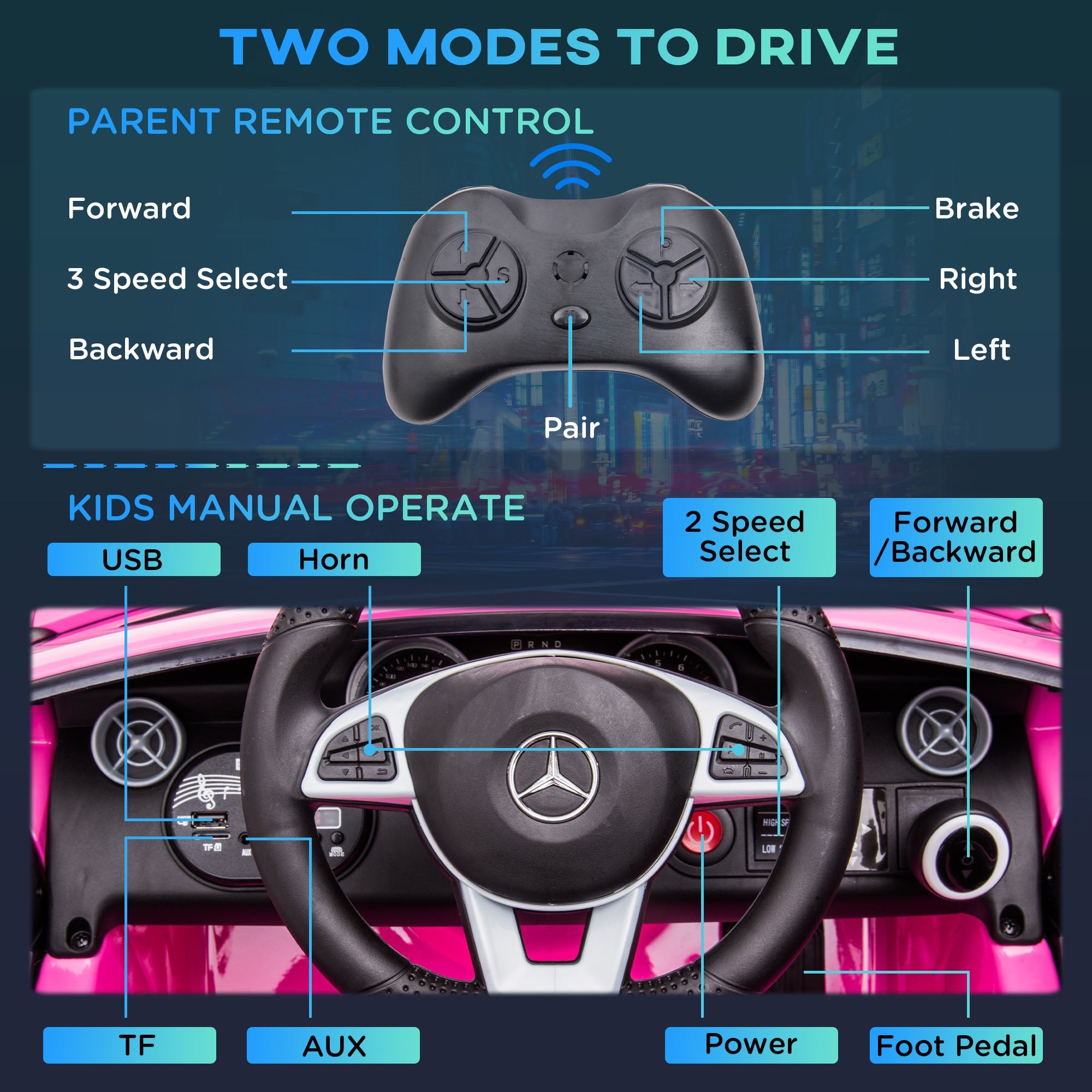 Aosom 12V Electric Ride On Car for Kids with Remote Control Music Lights Pink Two Motors for Ages 3-6