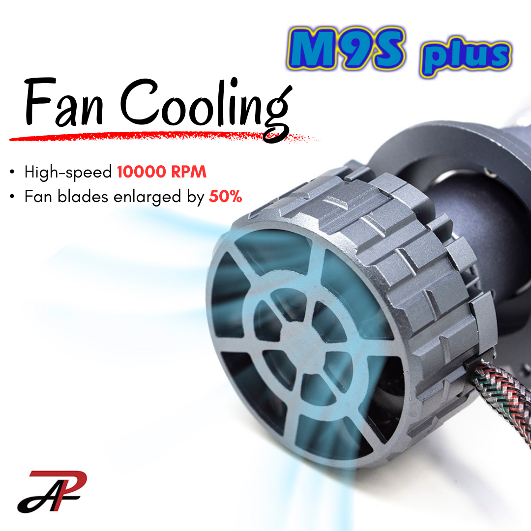 HYUGA H4 Projector Lens LED Headlight Bulb Plug and Play 9-30V 60W Car Headlight Motor Light | M9S Plus