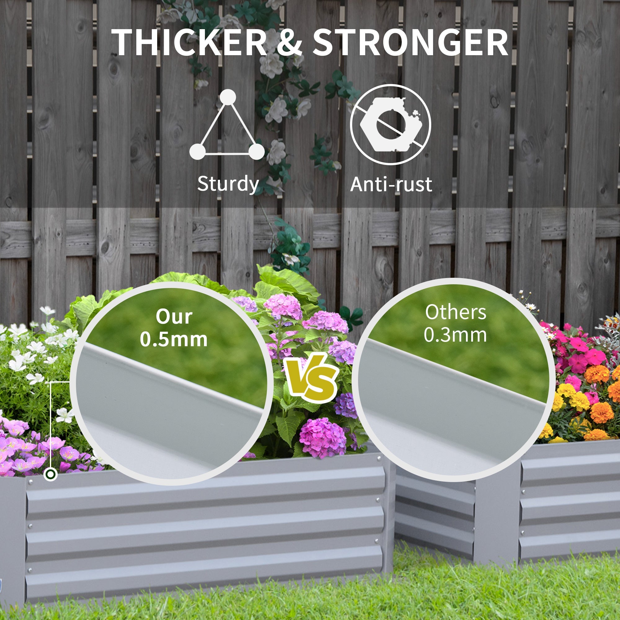 Outsunny 39'' x 39'' x 12'' Set of 2 Raised Garden Bed, Elevated Planter Box with Galvanized Steel Frame for Growing Flowers, Gray