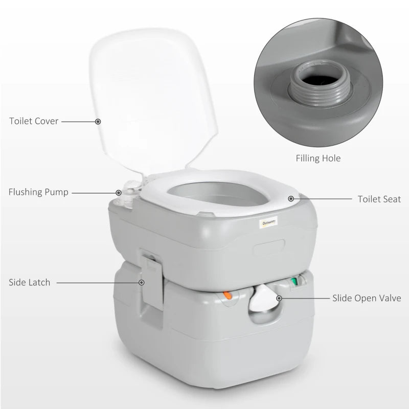 Porta Potty, 5.8 Gallon Portable Toilet with Level Indicator and Anti-Leak Pump for Camping, Boating, Hiking, Travel, RV
