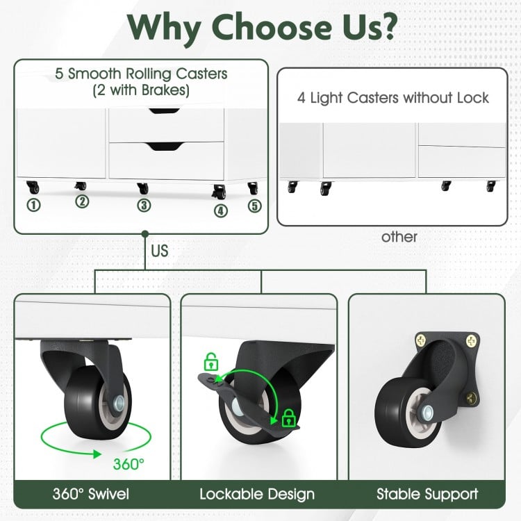 Modern Vertical 5-Drawer Mobile Chest with Door 5 Casters-White
