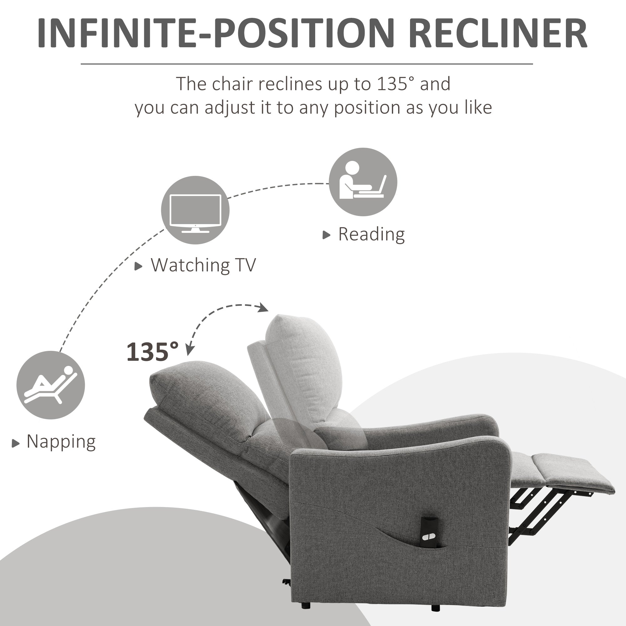 HOMCOM Electric Lift Recliner Chair Rising Power Chaise Lounge Fabric Sofa with Remote Control & Side Pocket for Living Room
