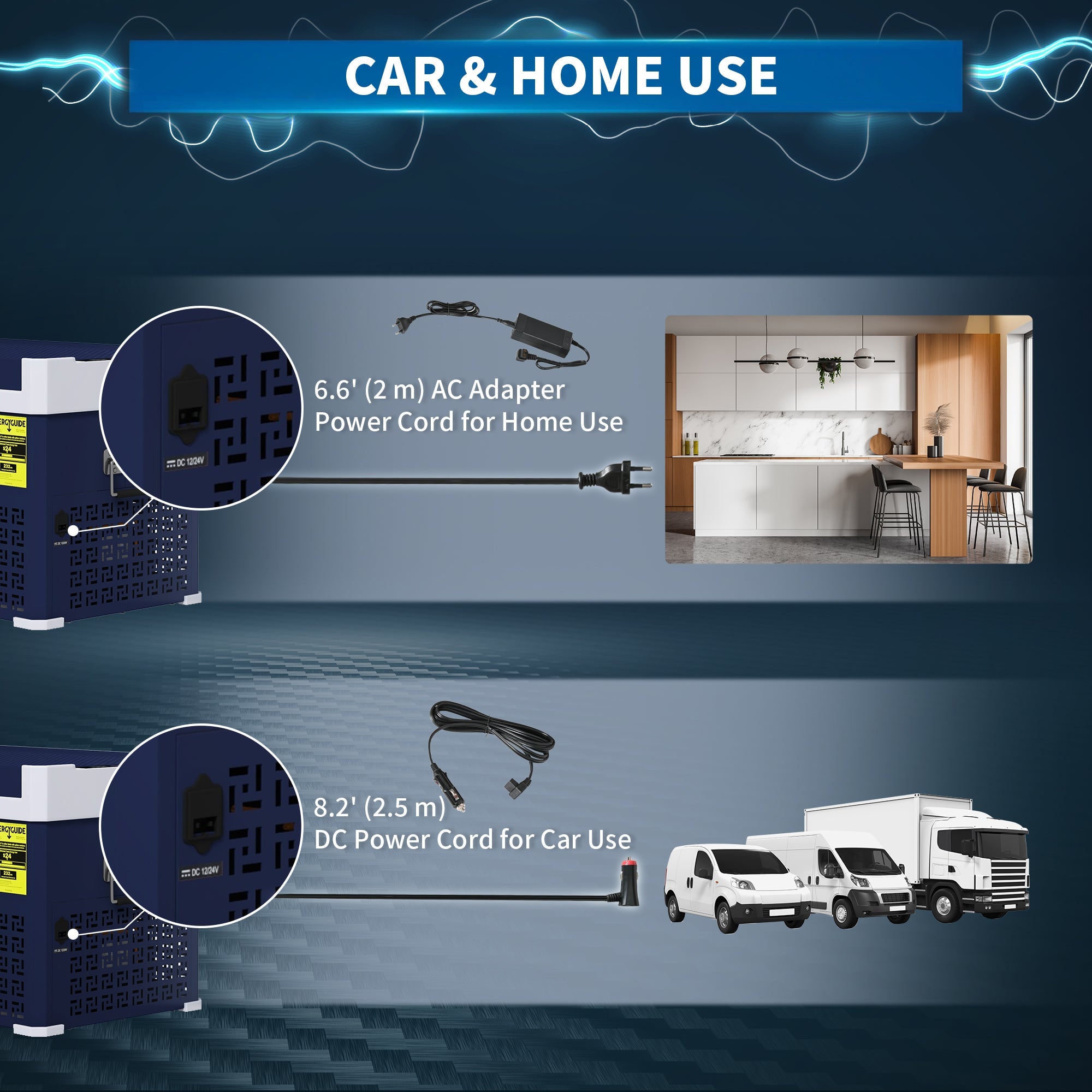 HOMCOM Portable Car Fridge, 32 Quart Dual Zone, 12/24V DC and 100V-240V AC, for Campervan, RV, Boat, Travel, -4℉-68℉ Range