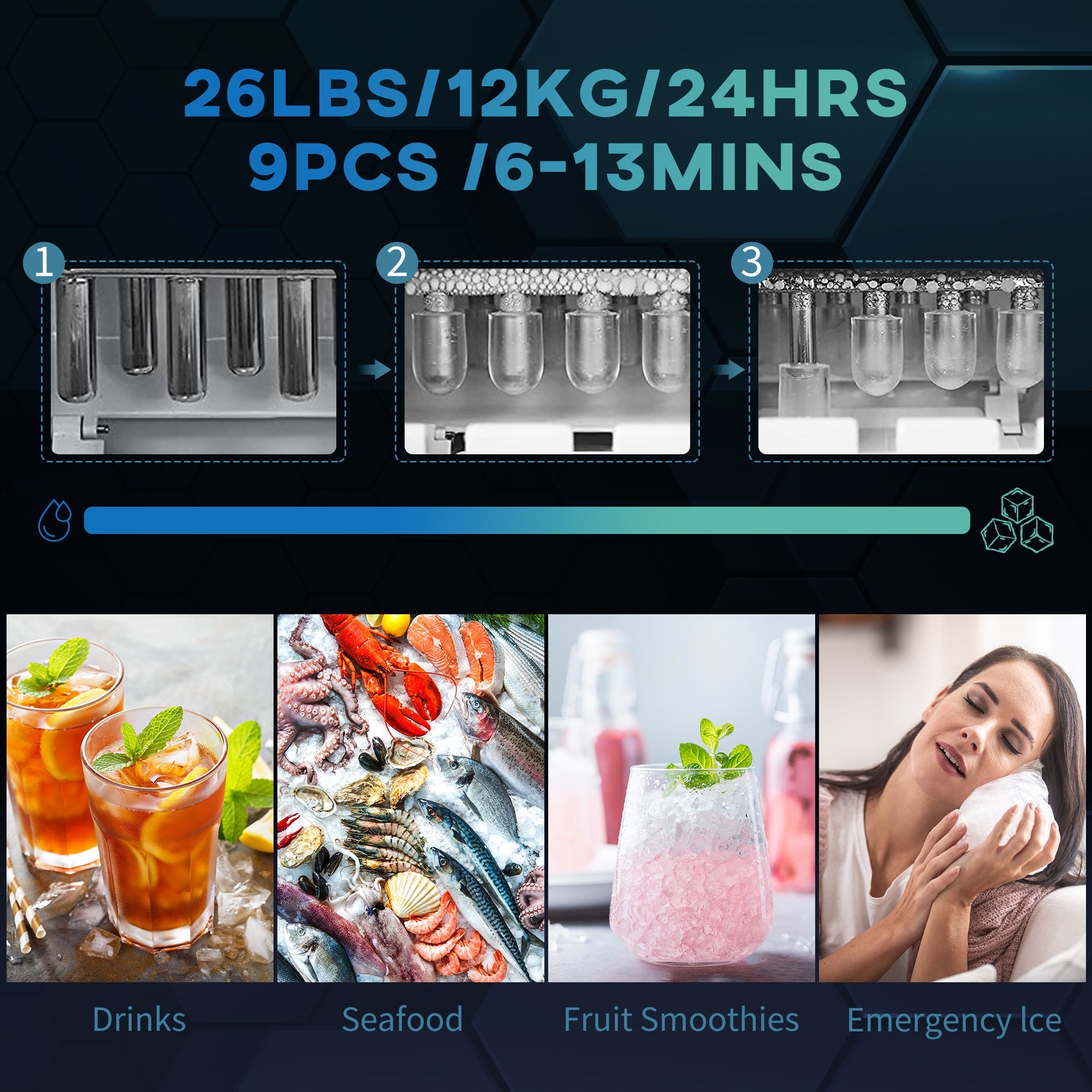 HOMCOM Ice Maker Machine Self Cleaning Portable Ice Cubes Capacity 26lbs/24Hrs 2 Bullet Ice Sizes