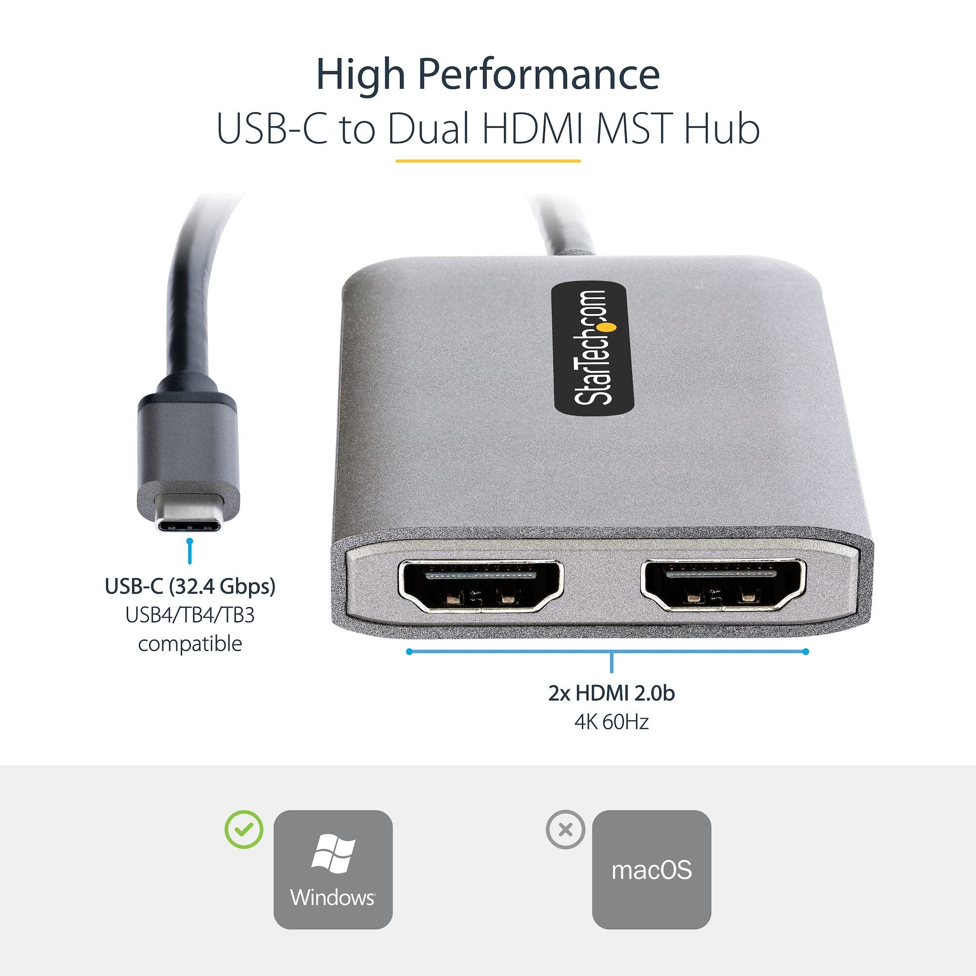 USB-C to Dual HDMI Adapter, USB Type-C Multi-Monitor MST Hub, Dual 4K 60Hz HDMI Laptop Display Extender / Splitter, HDR, Extra-Long Built-In Cable - Windows Only