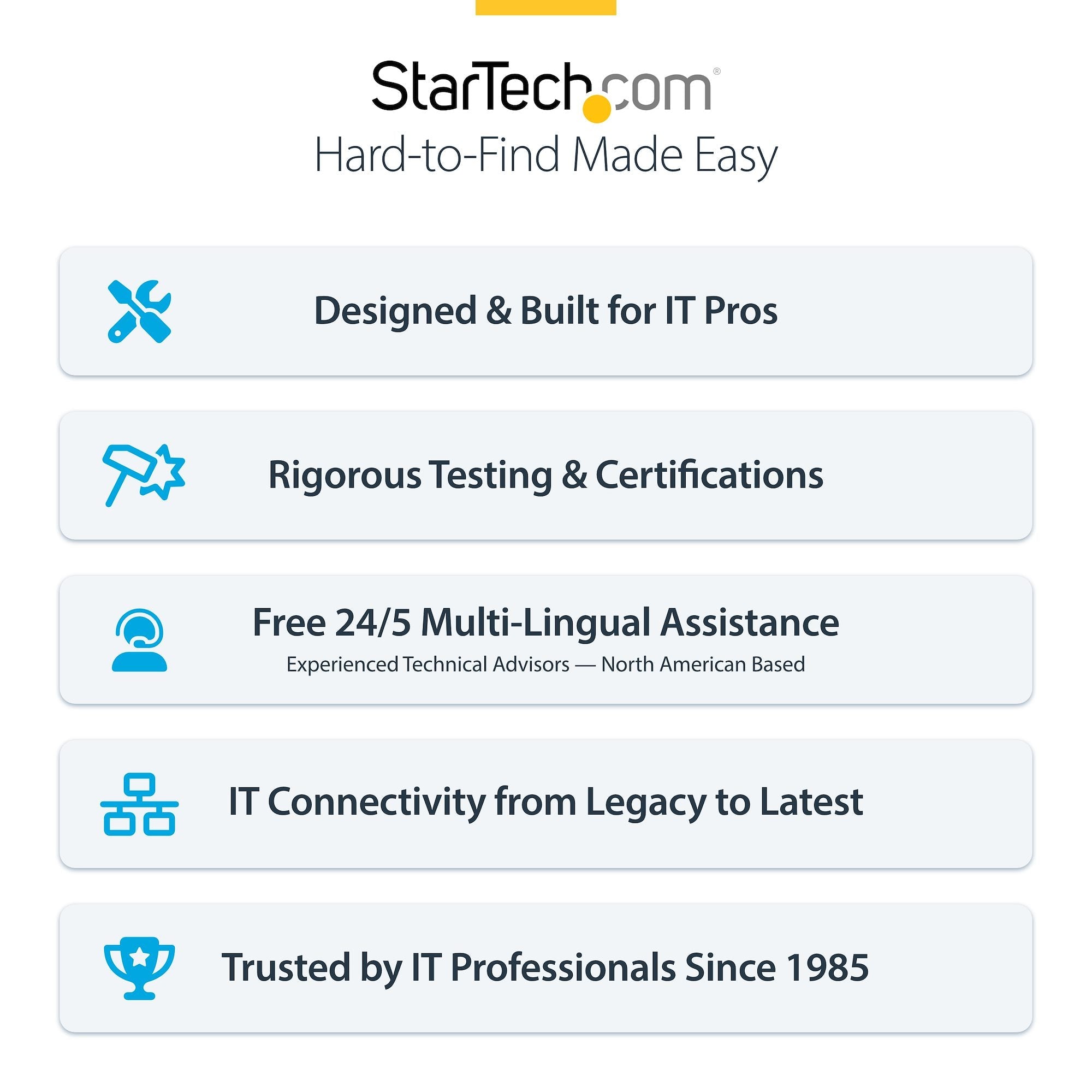 Orange Slim CAT6 Ethernet Cable, Snagless, 100W PoE, UTP, LSZH, 28AWG Pure Bare Copper Wire, Slim RJ45 Network Patch Cord w/Strain Reliefs, Fluke Tested