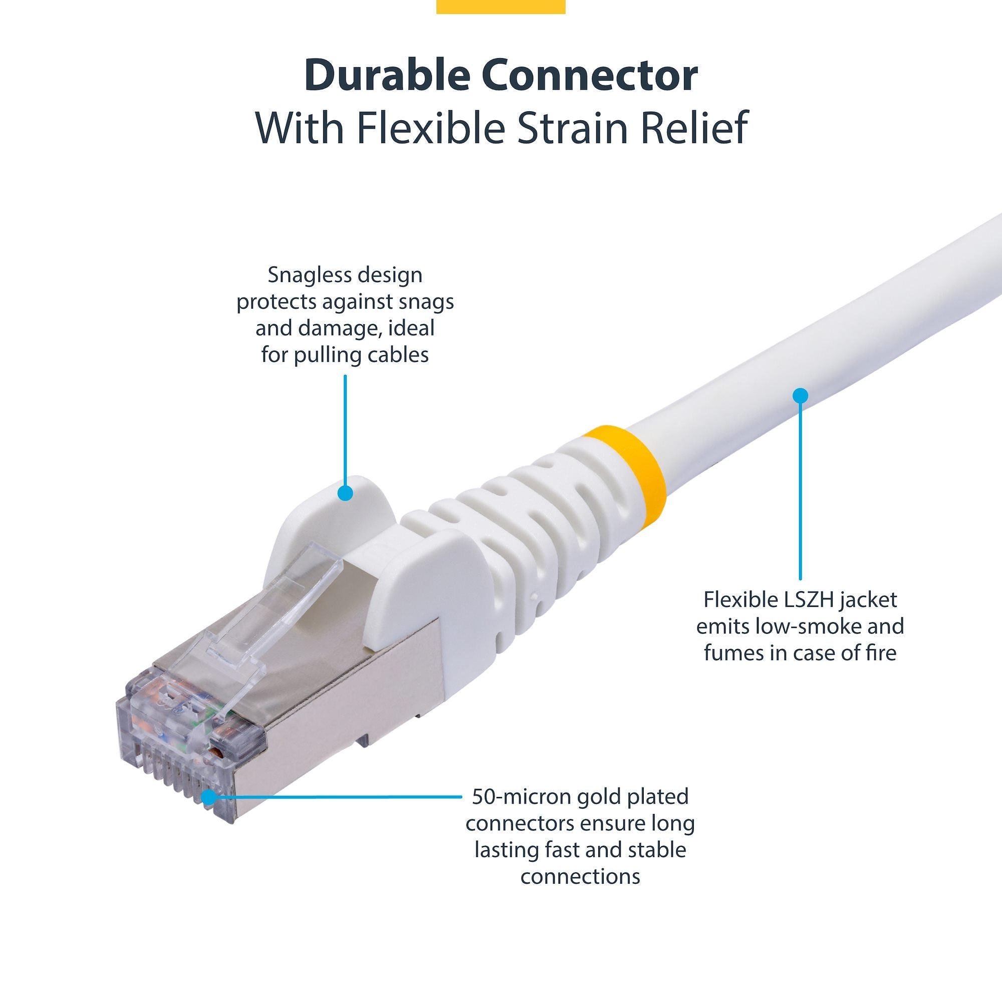 White CAT8 Ethernet Cable, Snagless RJ45, 25G/40G, 2000MHz, 100W PoE++, S/FTP, 26AWG Pure Bare Copper Wire, LSZH, Shielded Network Patch Cord w/Strain Reliefs, Fluke Channel Tested