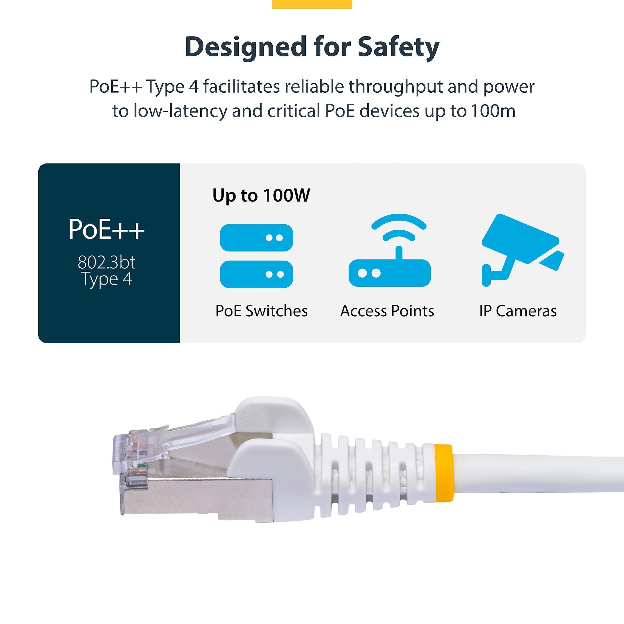 White CAT8 Ethernet Cable, Snagless RJ45, 25G/40G, 2000MHz, 100W PoE++, S/FTP, 26AWG Pure Bare Copper Wire, LSZH, Shielded Network Patch Cord w/Strain Reliefs, Fluke Channel Tested