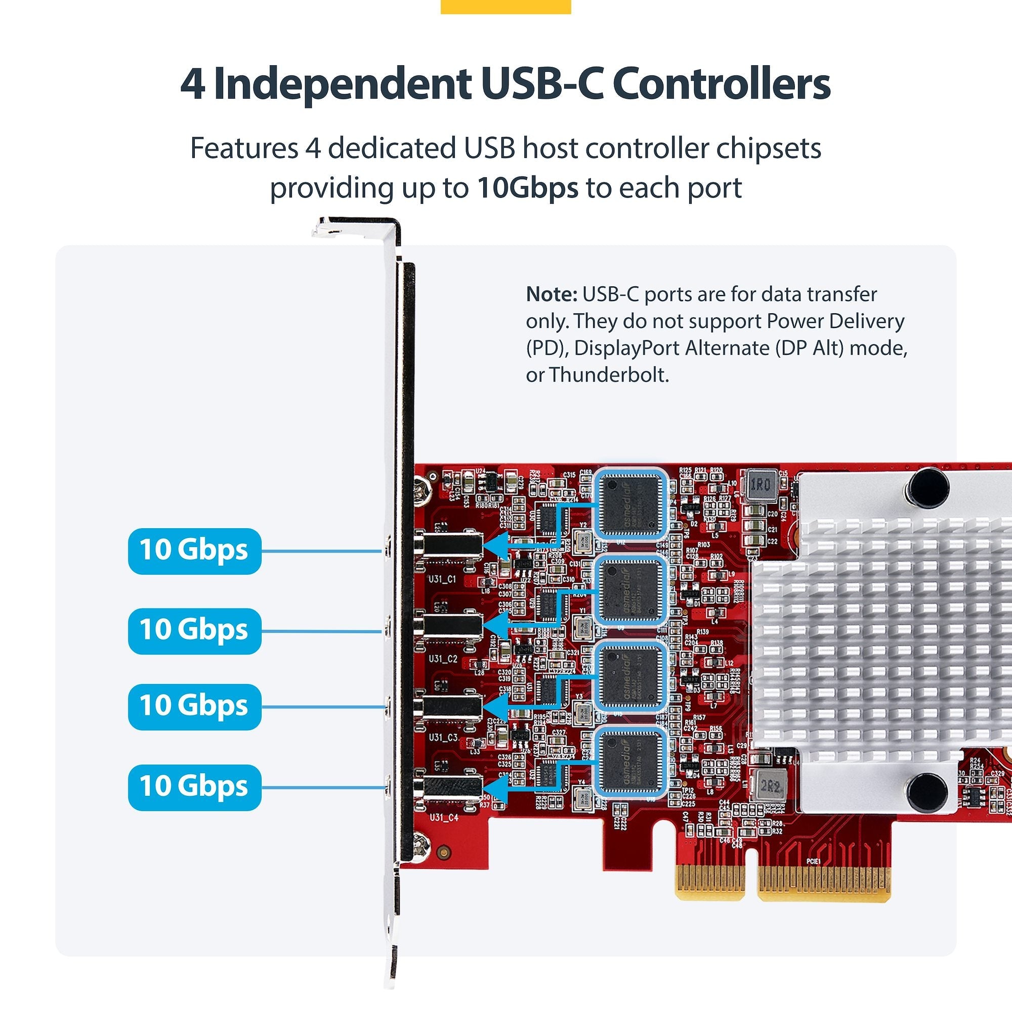 4-Port USB Type-C PCIe Card, USB 3.2 10Gbps, USB-C PCI Express Expansion Card, 4x Independent USB Controllers, Windows/Linux/macOS, TAA-Compliant