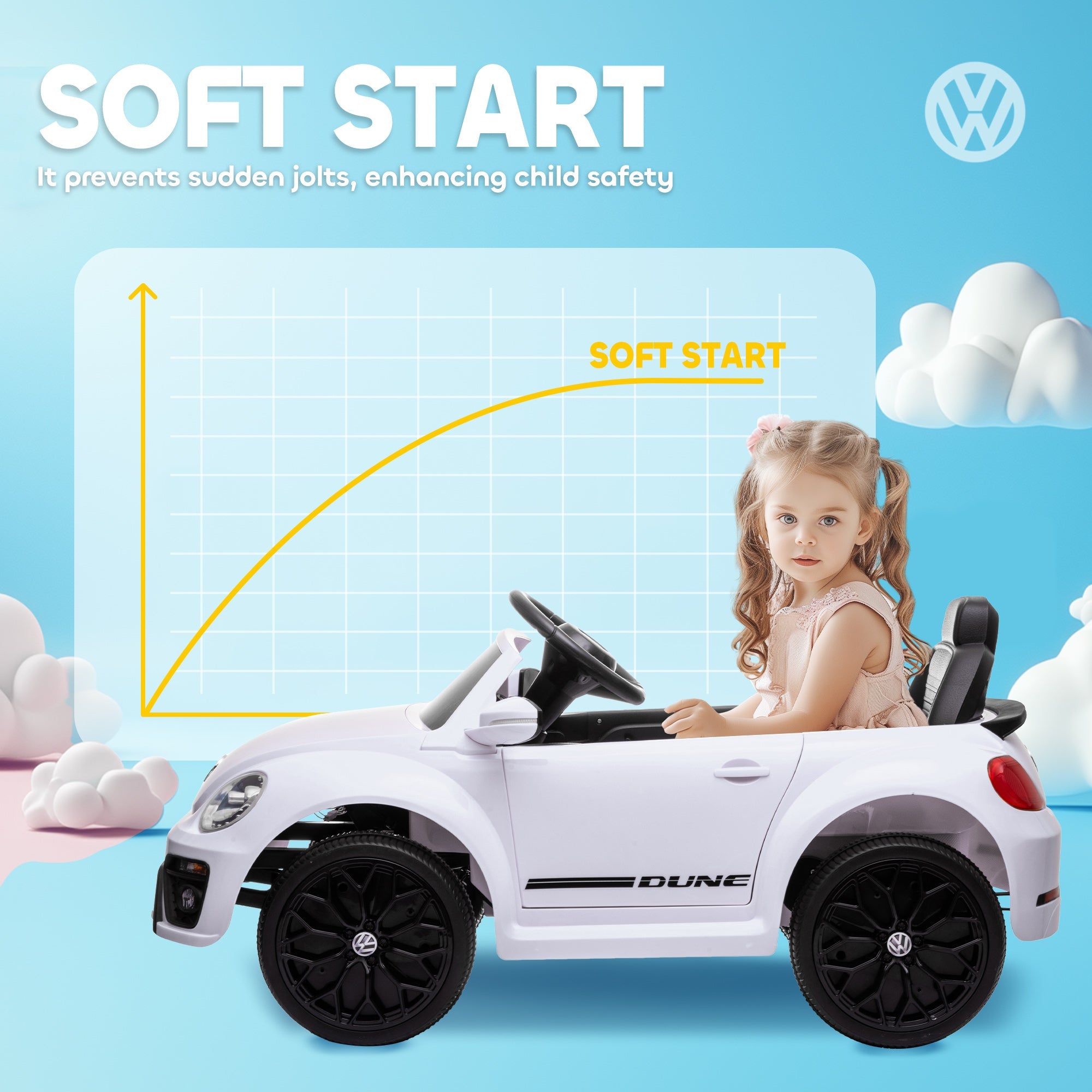 Qaba 12V Volkswagen Beetle Licensed Electric Car for Kids w/ Remote Control, 4 Spring Suspension Wheels, Soft Start, White