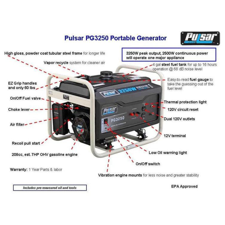 Pulsar PG3250 Portable Gasoline Generator – 3,250W Peak, 2,500W Running, 7 HP Engine