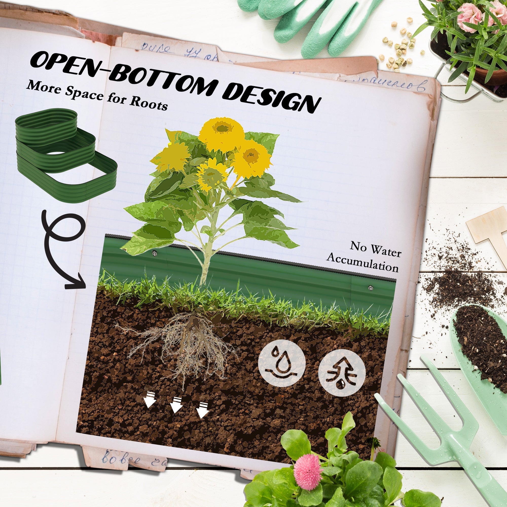 Outsunny 5.2'x3.6'x2.7' Outdoor Raised 3-Tier Galvanized Garden Bed Planter Box Safety Edging Veggies Flowers Growing Green Backyard