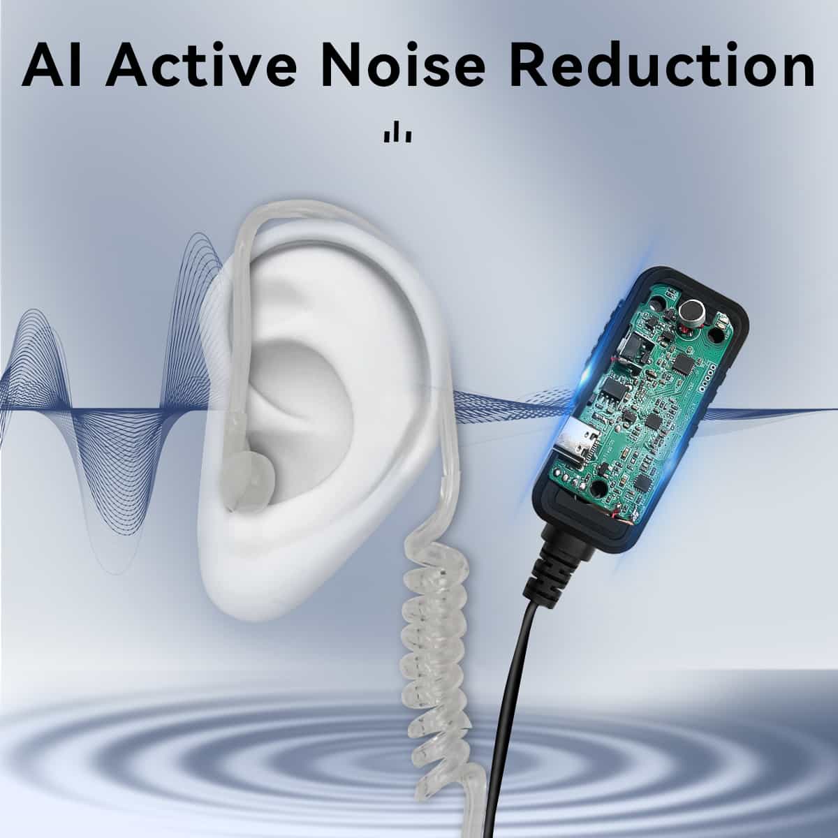 Retevis AI Noise-Canceling 2-Wire Covert Acoustic Tube Secret Service Earpiece - HD1 HD2 RT29