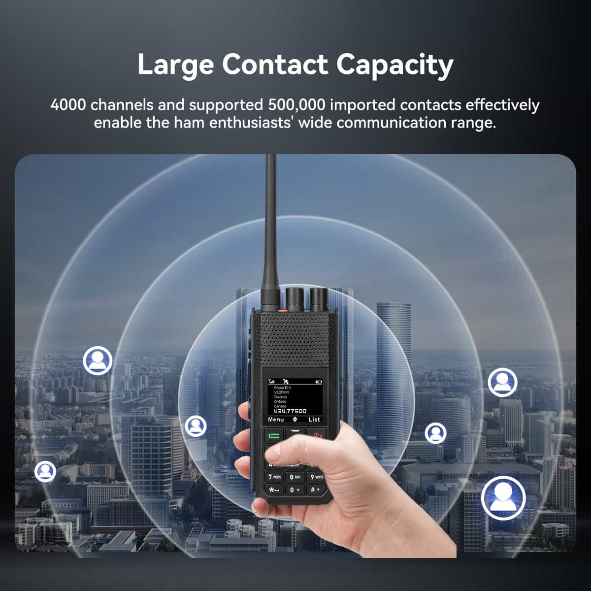 Retevis Ailunce H1 6W GPS APRS Dual Band DMR Amateur Ham Radio