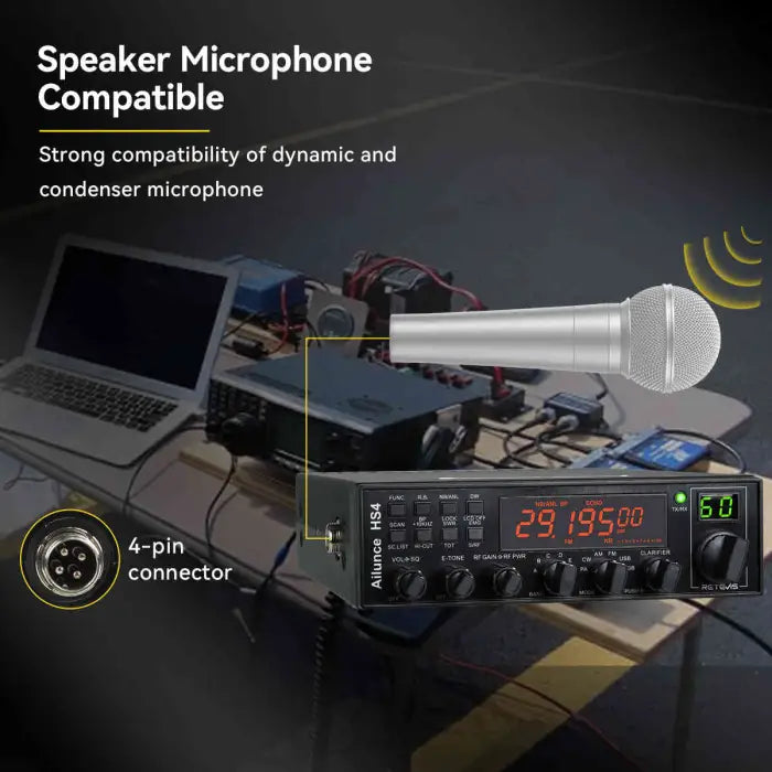 Retevis HS4 (Quad 5 AT-5555) 10+ Meter Mobile CB Style Amateur Ham Radio - 2024 Version With CTCSS/DCS