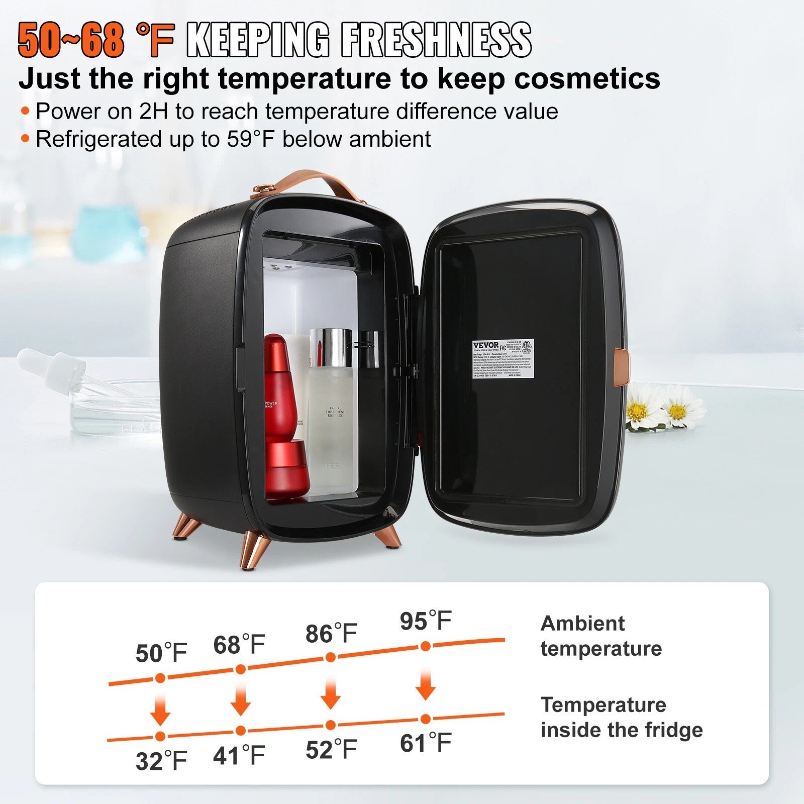 VEVOR 6L Mini Fridge – 8-Can Skincare, Beauty & Personal Storage Fridge – Black