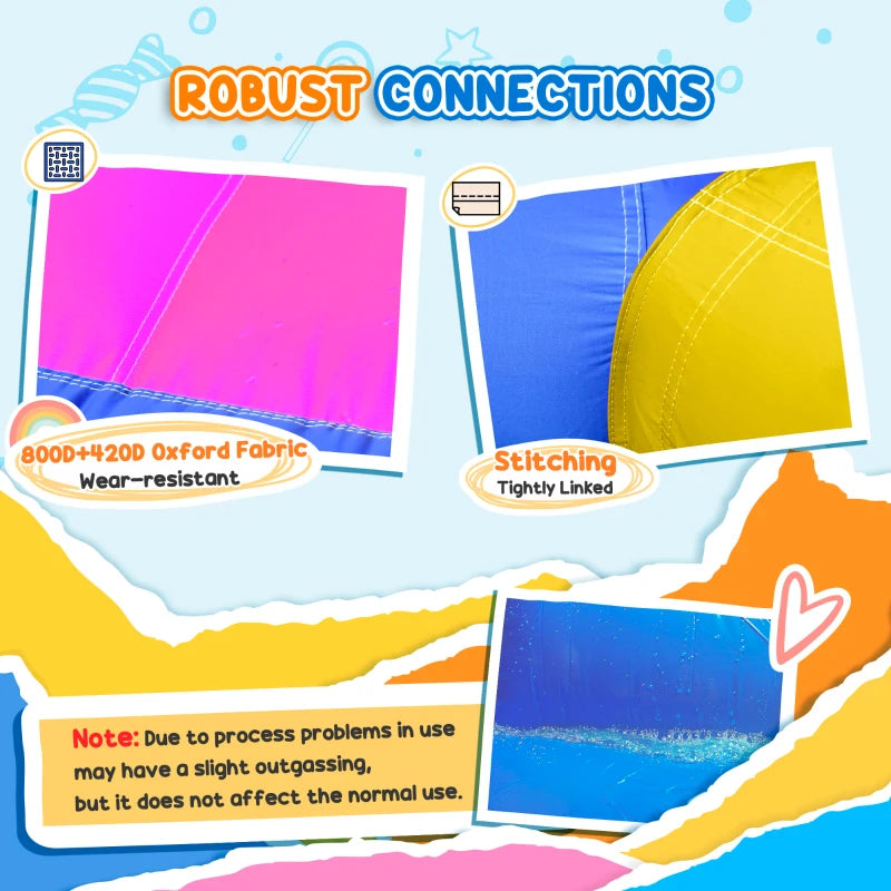 Kids 5 in 1 Inflatable Bounce Castle House, Trampoline Water Slide Pool Climbing Wall with Inflator for Kids Age 3-12 Summer 12.4' x 10.5' x 6.9' - Multi-color