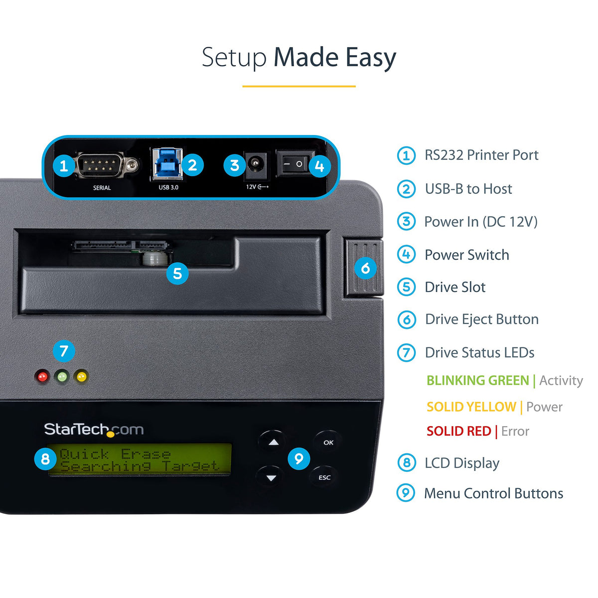 StarTech Single-Bay Hard Drive Eraser & Docking Station, Standalone HDD/SSD Sanitizer with LCD Display, USB 3.0, 9 Erase Modes & SATA III