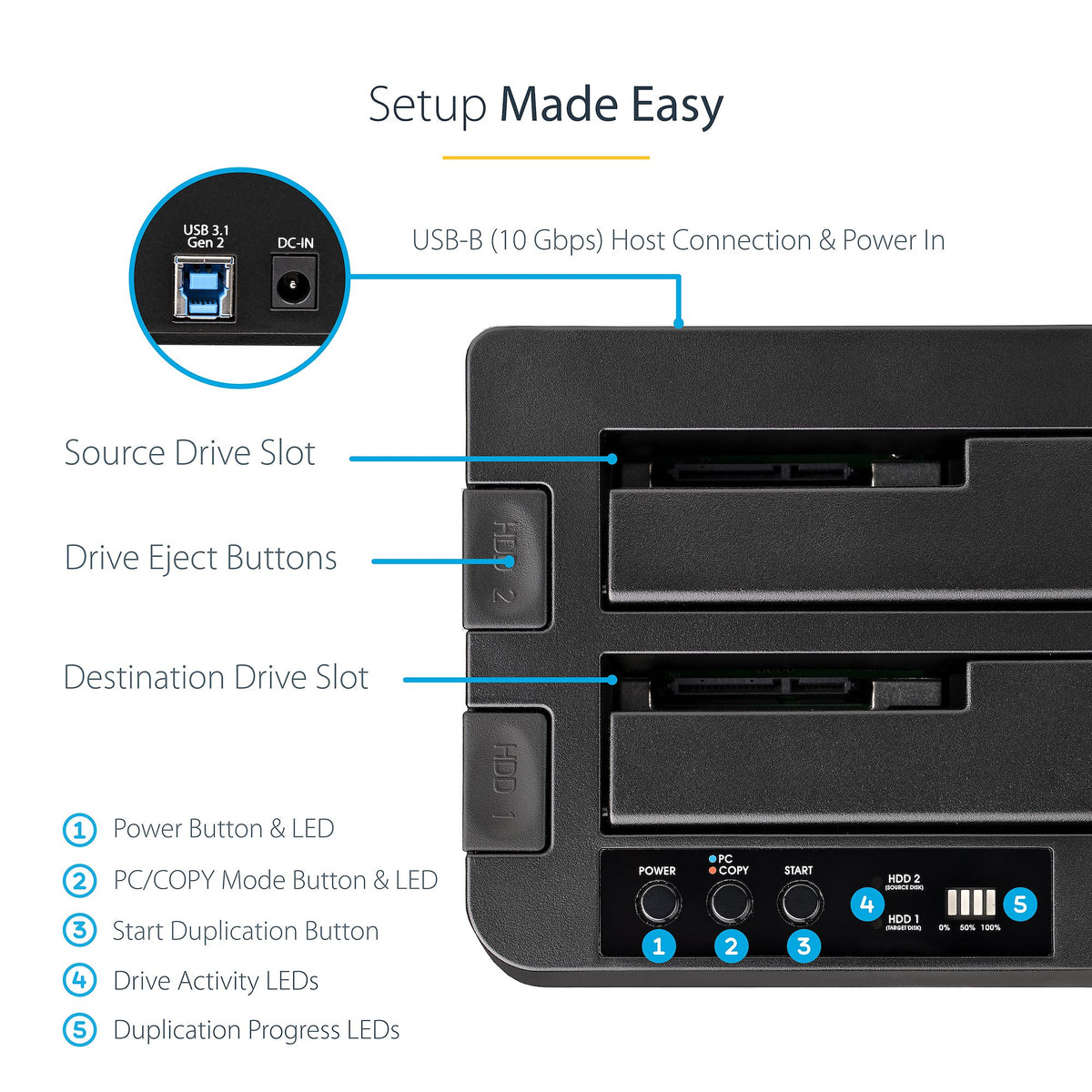 StarTech Dual-Bay Hard Drive Duplicator & Docking Station, Standalone HDD/SSD Cloner, USB 3.2 Gen 2 (10Gbps), SATA III