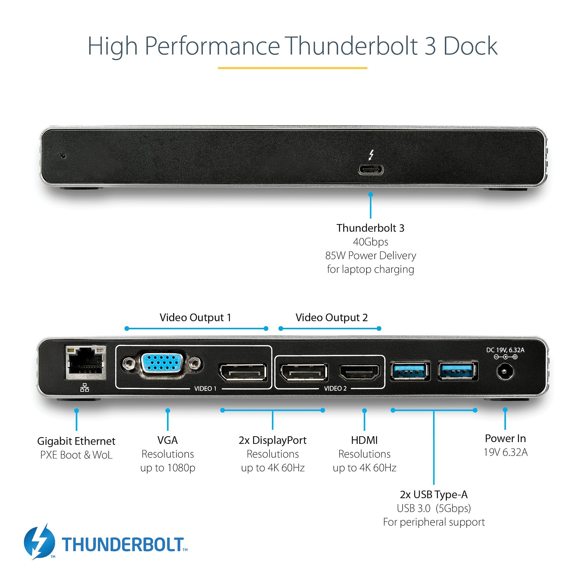 Thunderbolt 3 Dock - Dual 4K 60Hz Monitor TB3 Laptop Docking Station with DisplayPort, HDMI & 1080p VGA - 85W Power Delivery & Charging - 2x USB-A, Ethernet - Mac & Windows - TAA