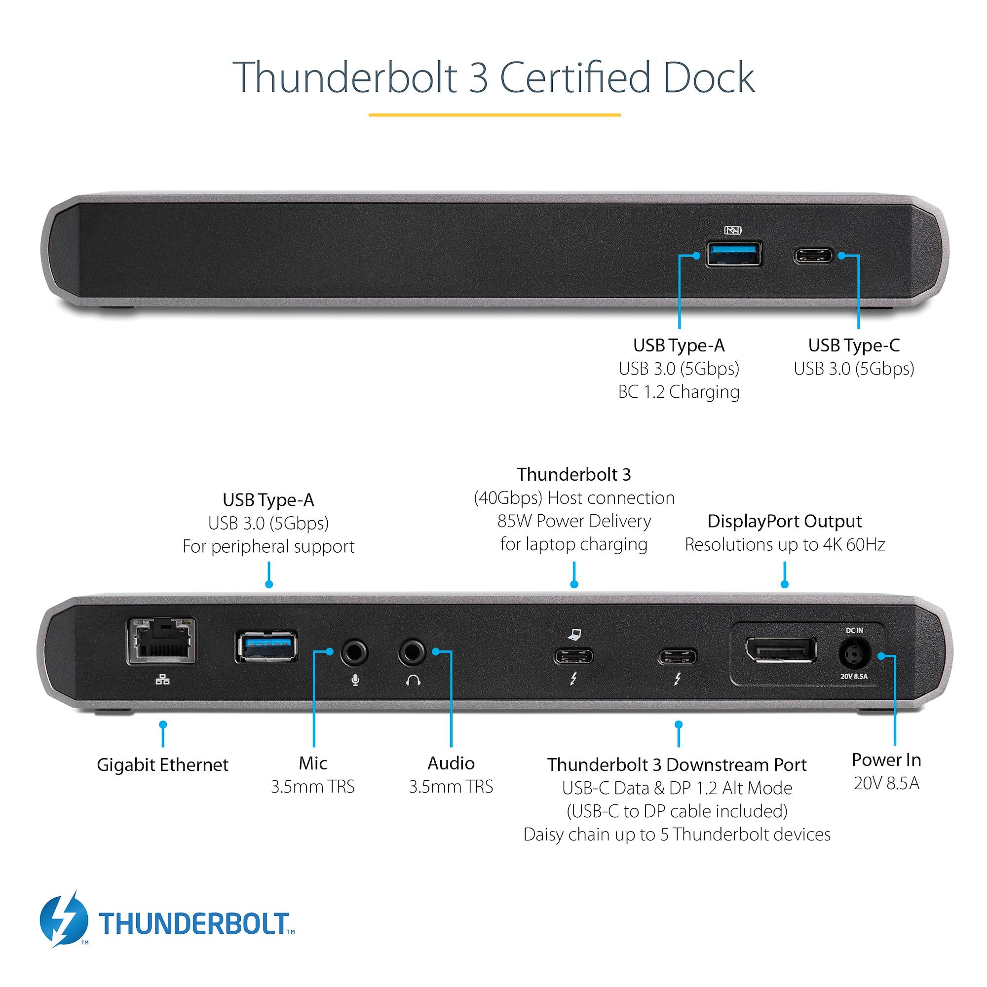 Thunderbolt 3 Dock, Dual Monitor 4K 60Hz TB3 Laptop Docking Station, DisplayPort, 85W PD, 3x USB, GbE