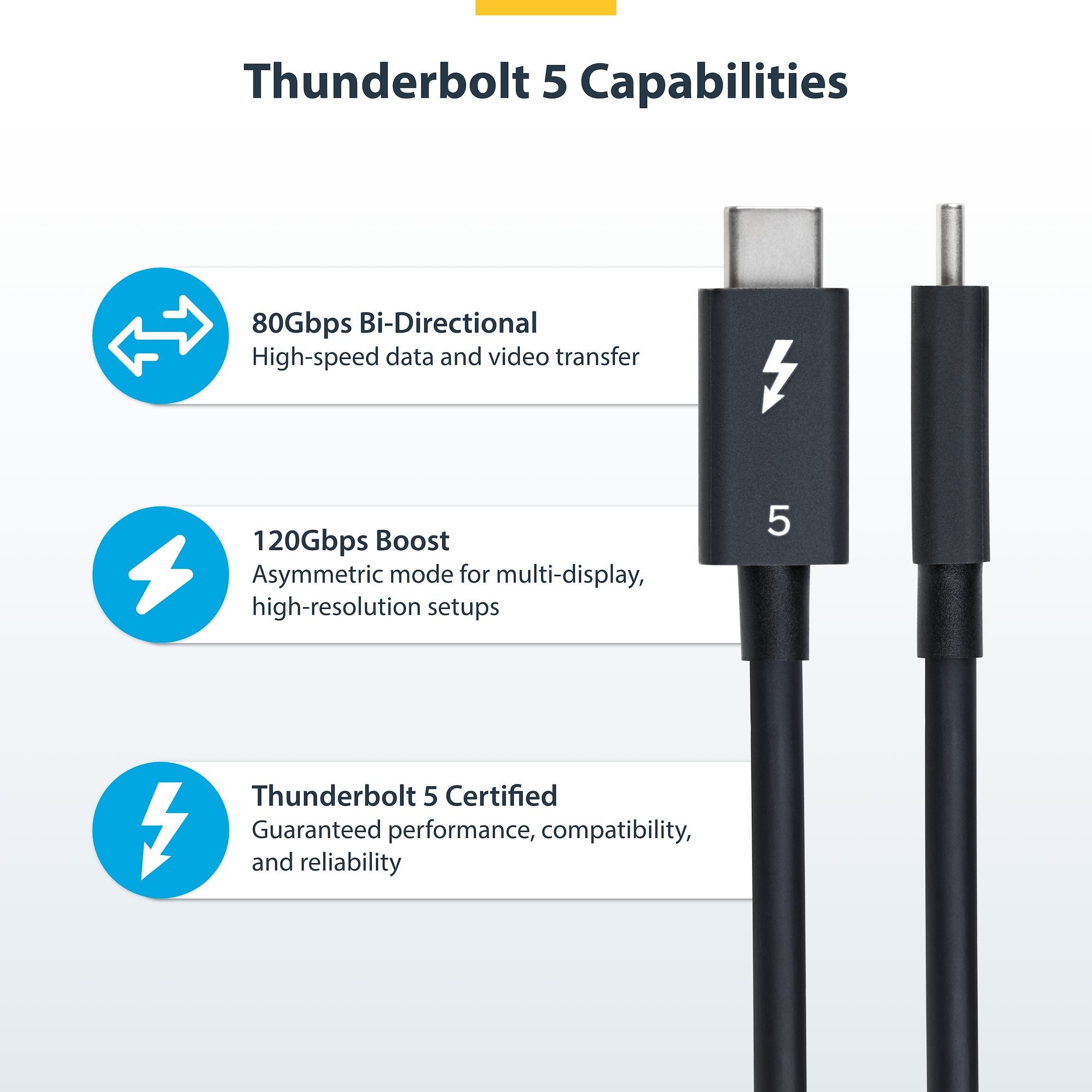 Thunderbolt 5 Cable, 80Gbps/Up to 120Gbps, 240W PD, 8K 60Hz, Certified Thunderbolt Cable - Compatible w/Thunderbolt 4/USB4/USB-C