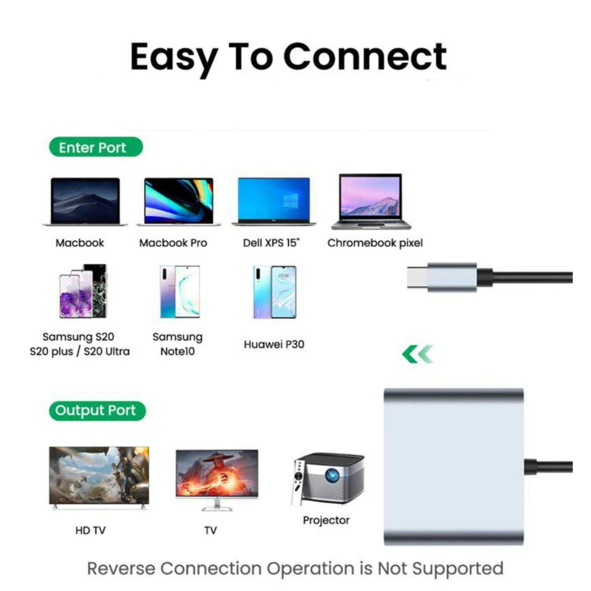 TUTT 4 In 1 4K Dual Monitor HDMI Video Type-C Hub Docking Station USB C To Dual 4K HDMI MST Adapter With 2 HDMI USB 3.0 and PD