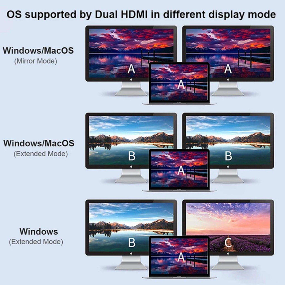 TUTT 4 In 1 4K Dual Monitor HDMI Video Type-C Hub Docking Station USB C To Dual 4K HDMI MST Adapter With 2 HDMI USB 3.0 and PD