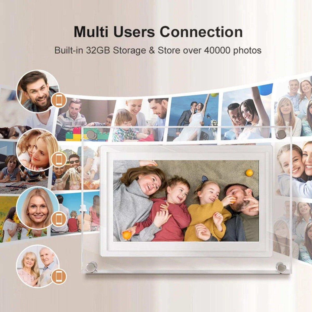 TUTT 7" and 10” Acrylic Digital Photo Frame | WiFi | IPS Touchscreen | 32GB Built-In Storage | Frameo App