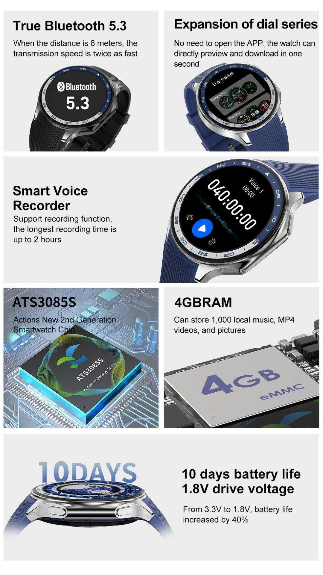 TUTT Classic AMOLED Ultra-Slim/Light 1.43" HD Smart Watch for Men | 4GB RAM AI | 3 Straps Premium Leather & Rubber | Always-On Dial Smartwatch