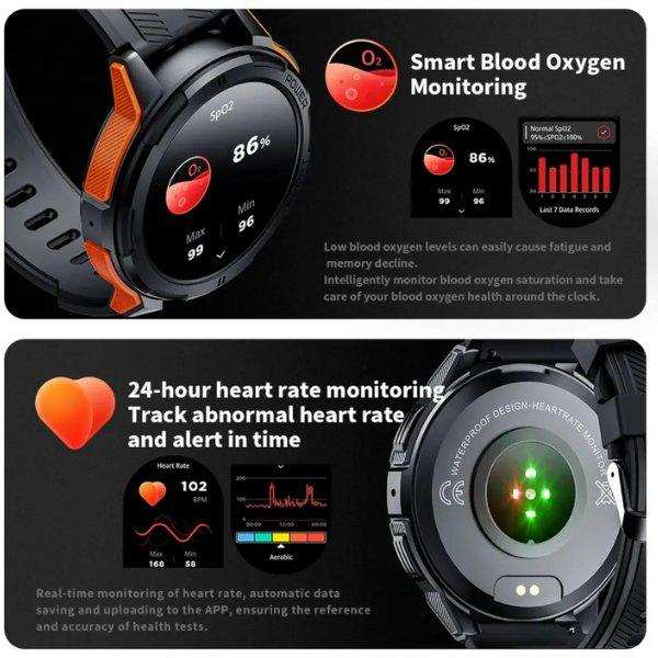 TUTT Smartwatch for Men | 1 ATM 10 Meter Depth AMOLED screen | 410mah Long Battery Life Fitness Health Tracking Smart Watch Military Rugged C25