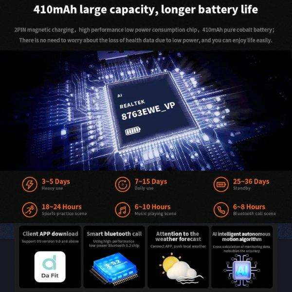 TUTT Smartwatch for Men | 1 ATM 10 Meter Depth AMOLED screen | 410mah Long Battery Life Fitness Health Tracking Smart Watch Military Rugged C25