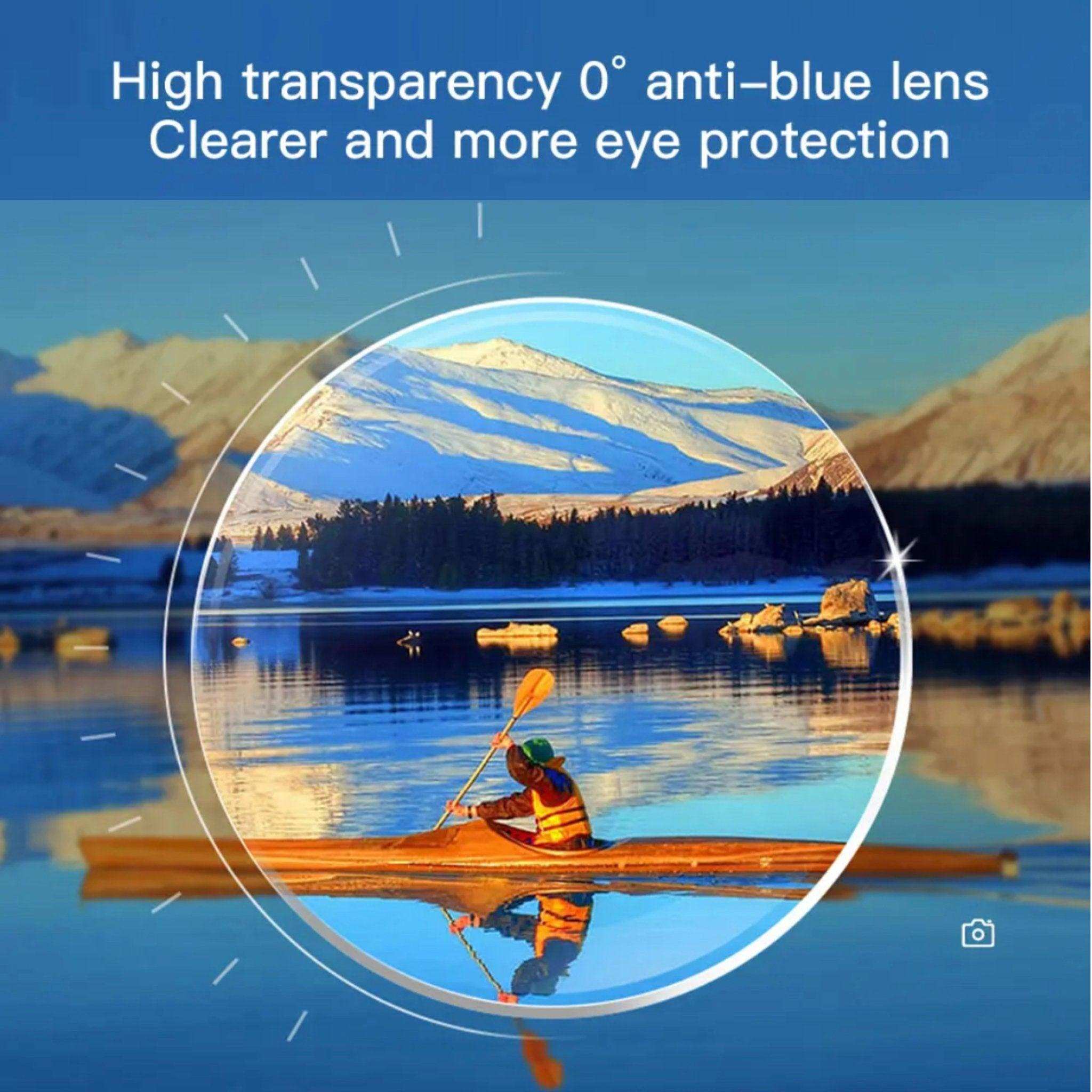 TUTT Bluetooth Smart Sunglasses | AI Voice Assistance Call & Music & Camera Control | HD UV Protection Anti Blue Ray | E13 Test Kit Gift