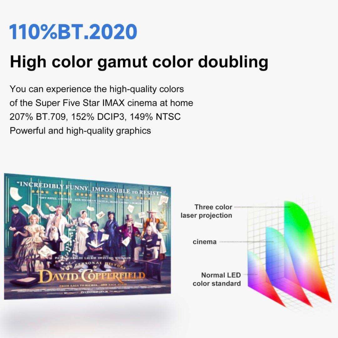 TUTT S24 Ultra Smart Home Theatre Cinematic Projector Auto Focus Keystone & APPs 4K | Android TV WiFi and Bluetooth, Netflix/YouTube Built-in Apps