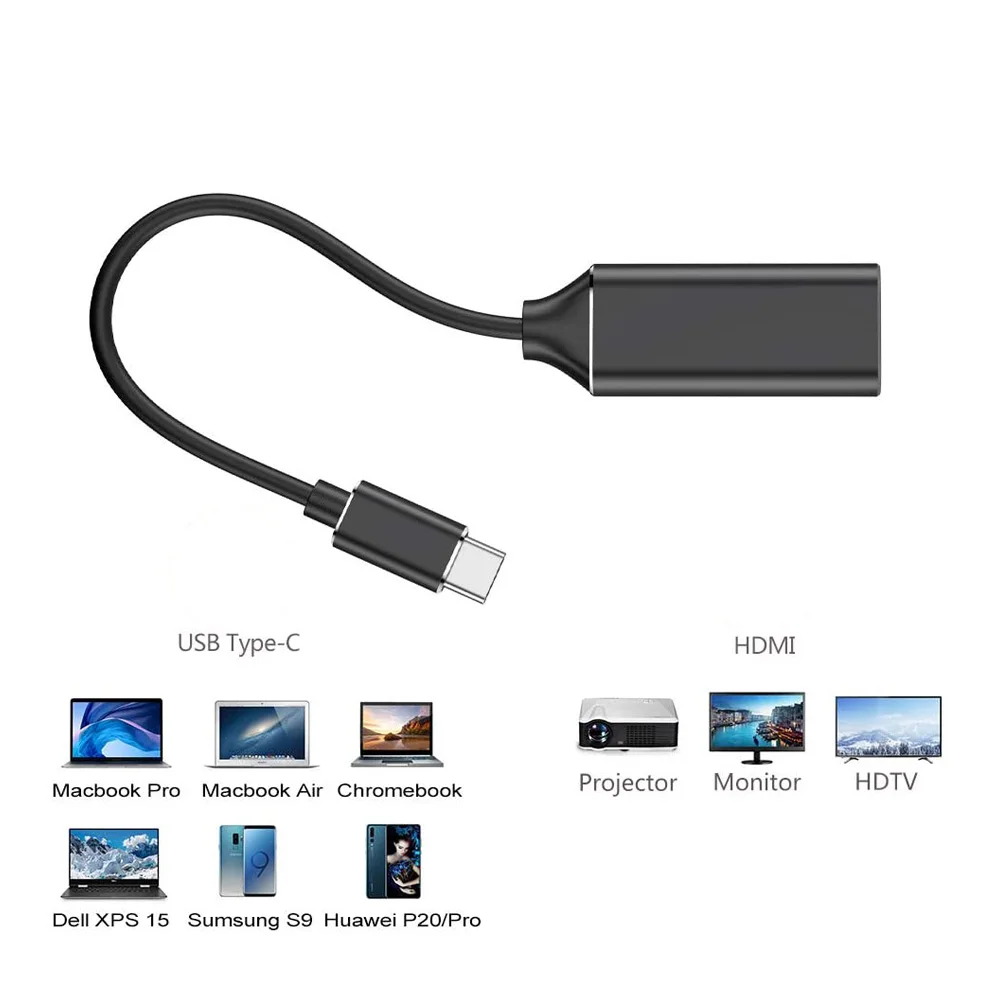 Câble adaptateur USB-C vers HDMI 4K