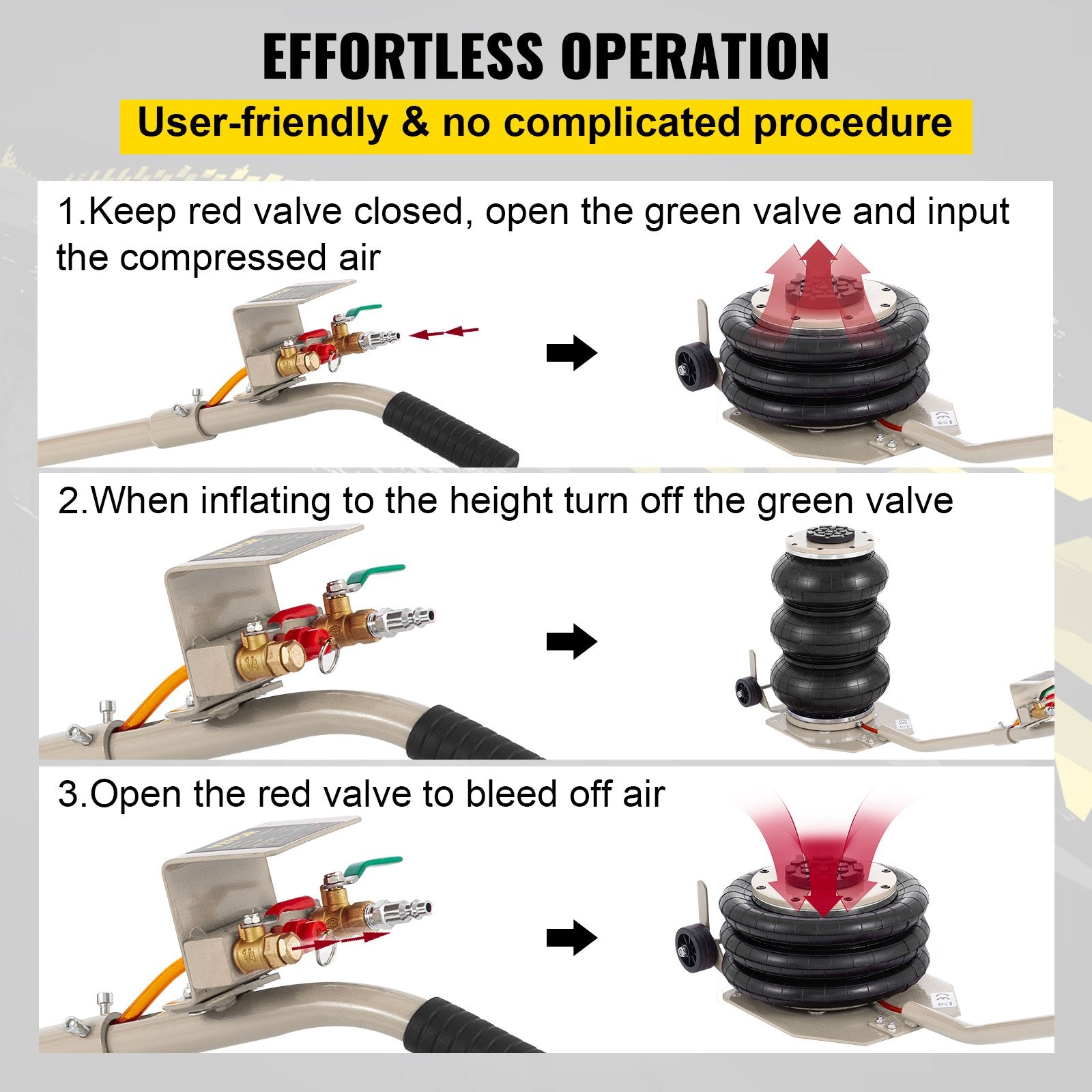 VEVOR Pneumatic Jack, 3 Ton/6600 LBS Air Bag Jack, Triple Bag Air Jack for Vehicle, Extremely Fast Lifting Action, Max Height 15.75\"/400 mm, with Wheels, Long Handle