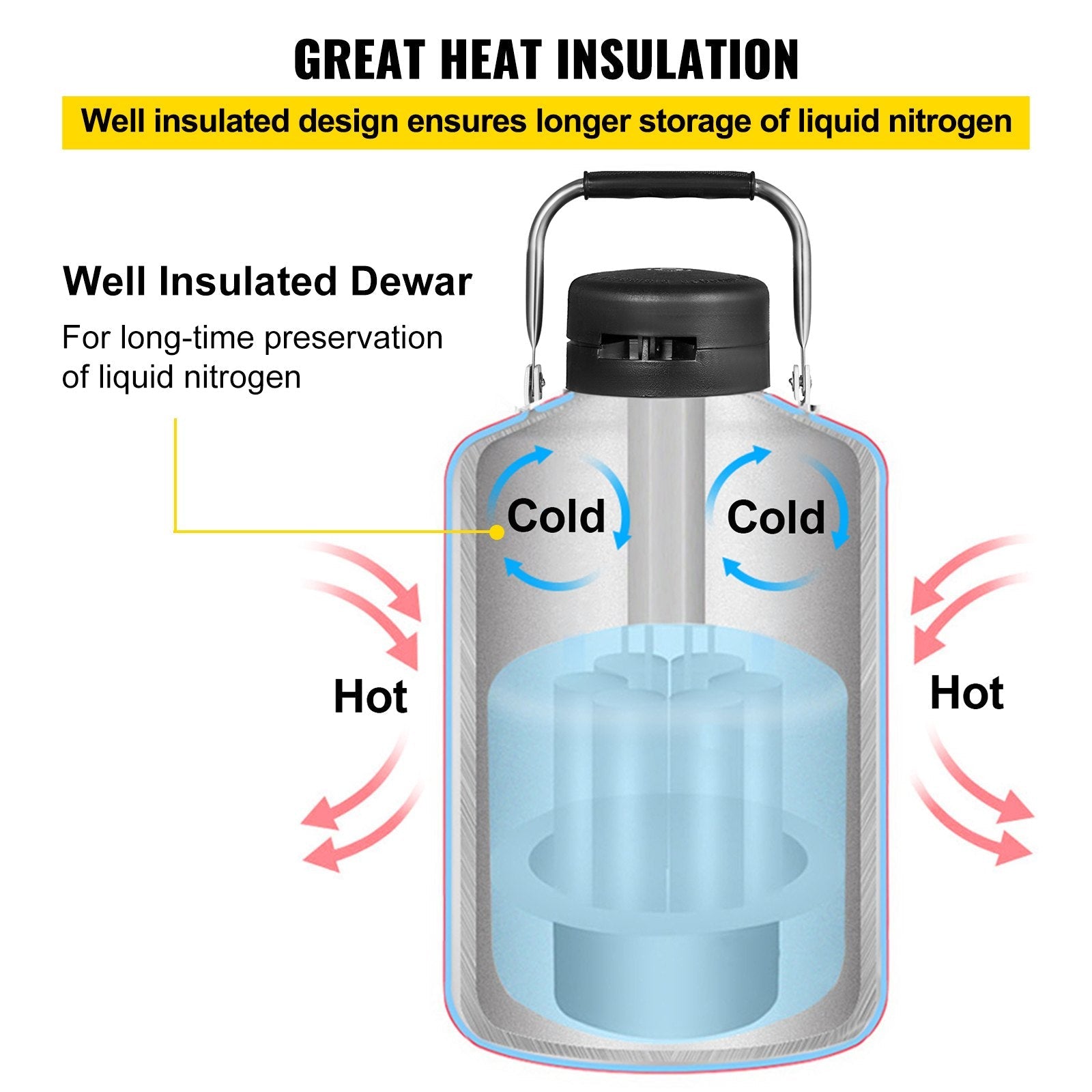 VEVOR 3L Liquid Nitrogen Container Aluminum Alloy Liquid Nitrogen Tank Static Cryogenic Container Liquid Nitrogen Container with 6 Canisters and Carry Bag