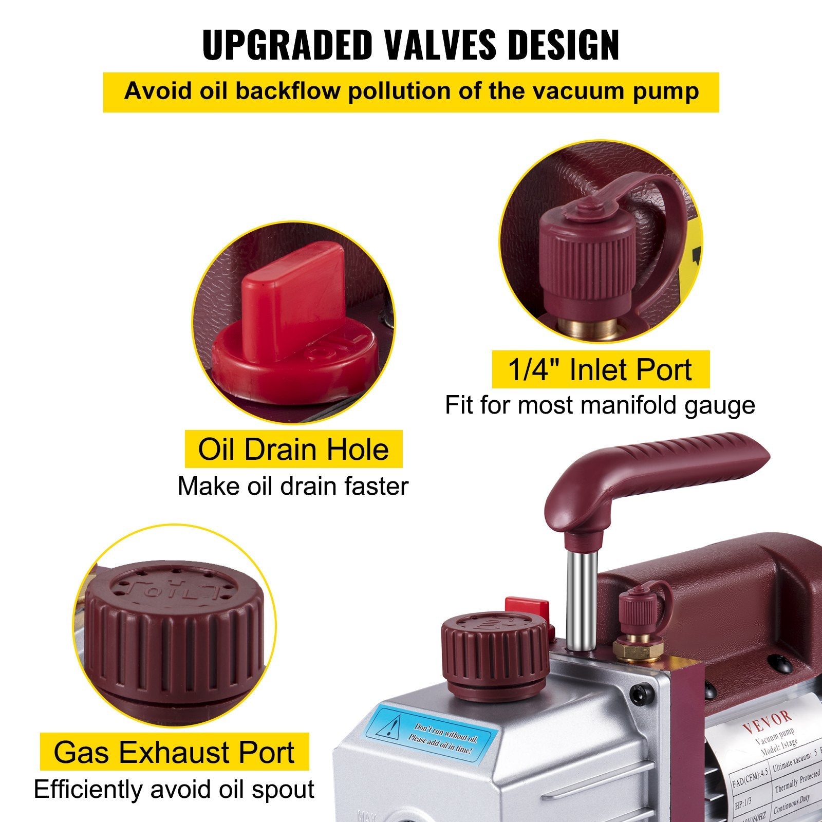 VEVOR 4.5CFM 1-3HP Vacuum Pump 110V 2 Meter Valve 1 Stage 5PA Ultimate Air Conditioning Refrigerant Vacuum Pump for HVAC Auto AC Refrigerant Rechar