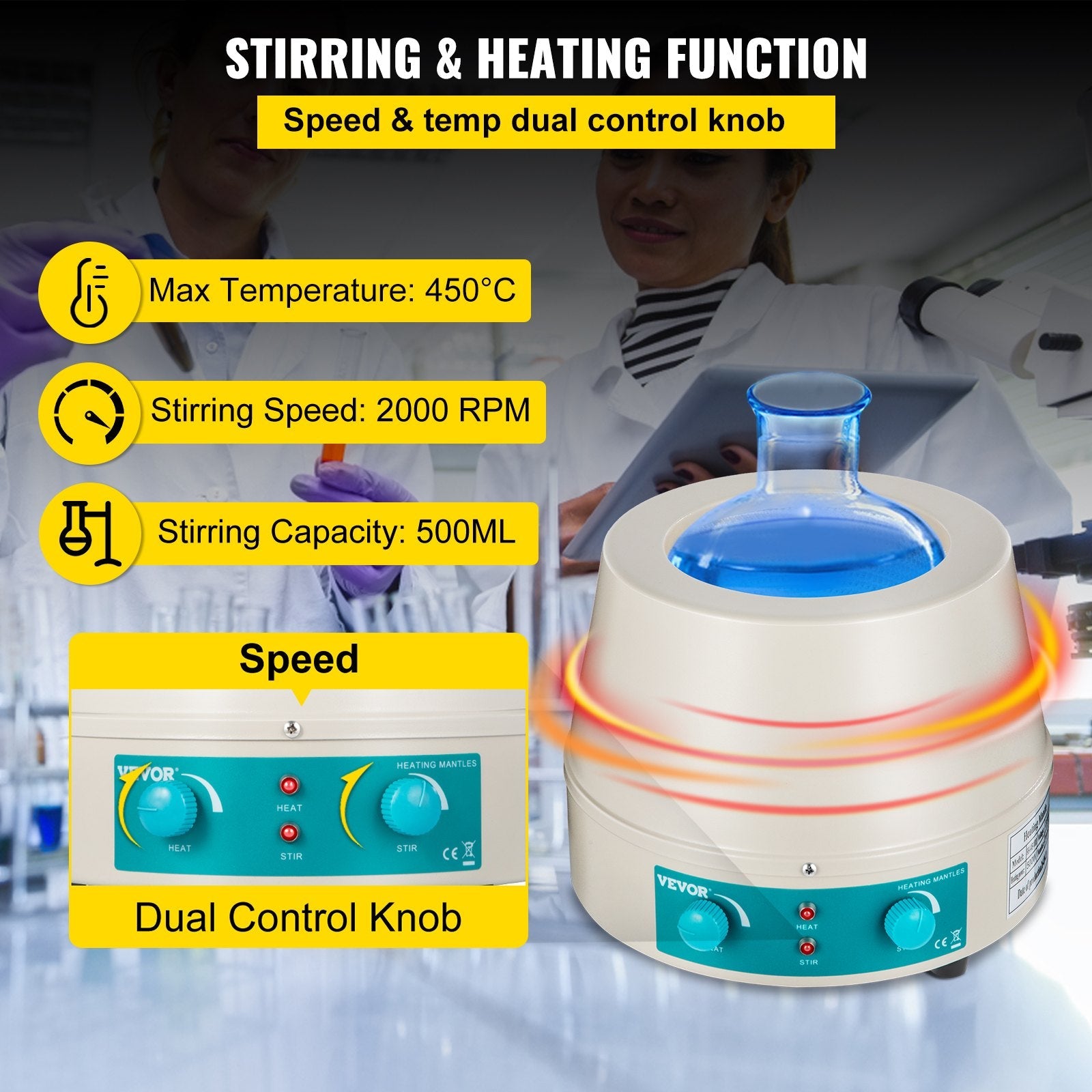 VEVOR Heating Mantle 500ml Magnetic Stirrer Heating Mantle 0-1600rpm Heating Mantle Magnetic Stirrer 250W Lab Magnetic Stir Plate for Liquid Heating and Stirring (500ml)