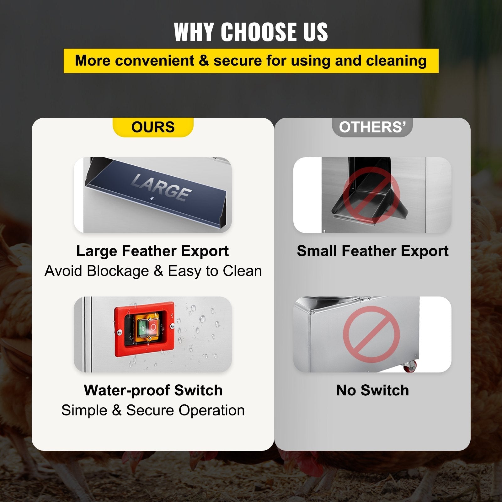 VEVOR Chicken Poultry Plucker 2200W 240R/min Turkey Chicken Poultry Plucking Machine 23.5inch Barrel Diameter Stainless Steel Feather Plucking Machine with Wheels Defeather Hair Removal Machine