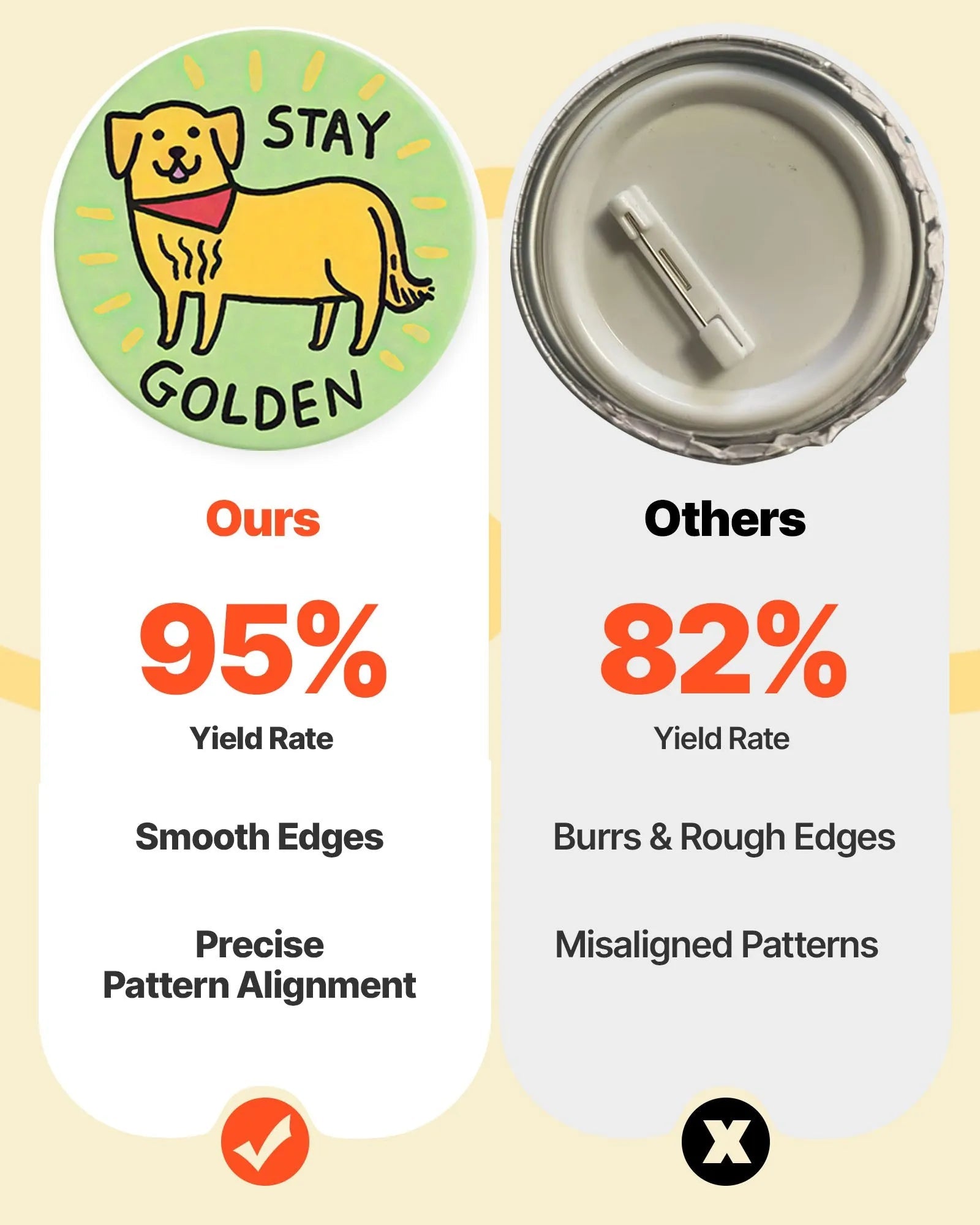 VEVOR Button Maker Machine, 1.25 in, Pin Maker Machine with 500pcs Button Parts, Circle Cutter, Hex Wrenches and Magic Book, Ergonomic Handle, for DIY Badges, Personalized Pins and Key Chains, Black