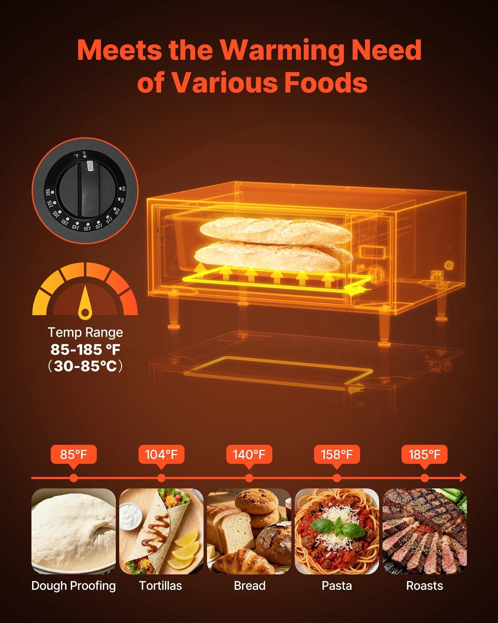 VEVOR Commercial Electric Drawer Warmer, Single-Drawer Stainless Steel Food Warmer, Freestanding Standard Warming Drawer Cabinet, 85°F–185°F Wide Temperature Range, for Restaurant, Hotel & Bakery