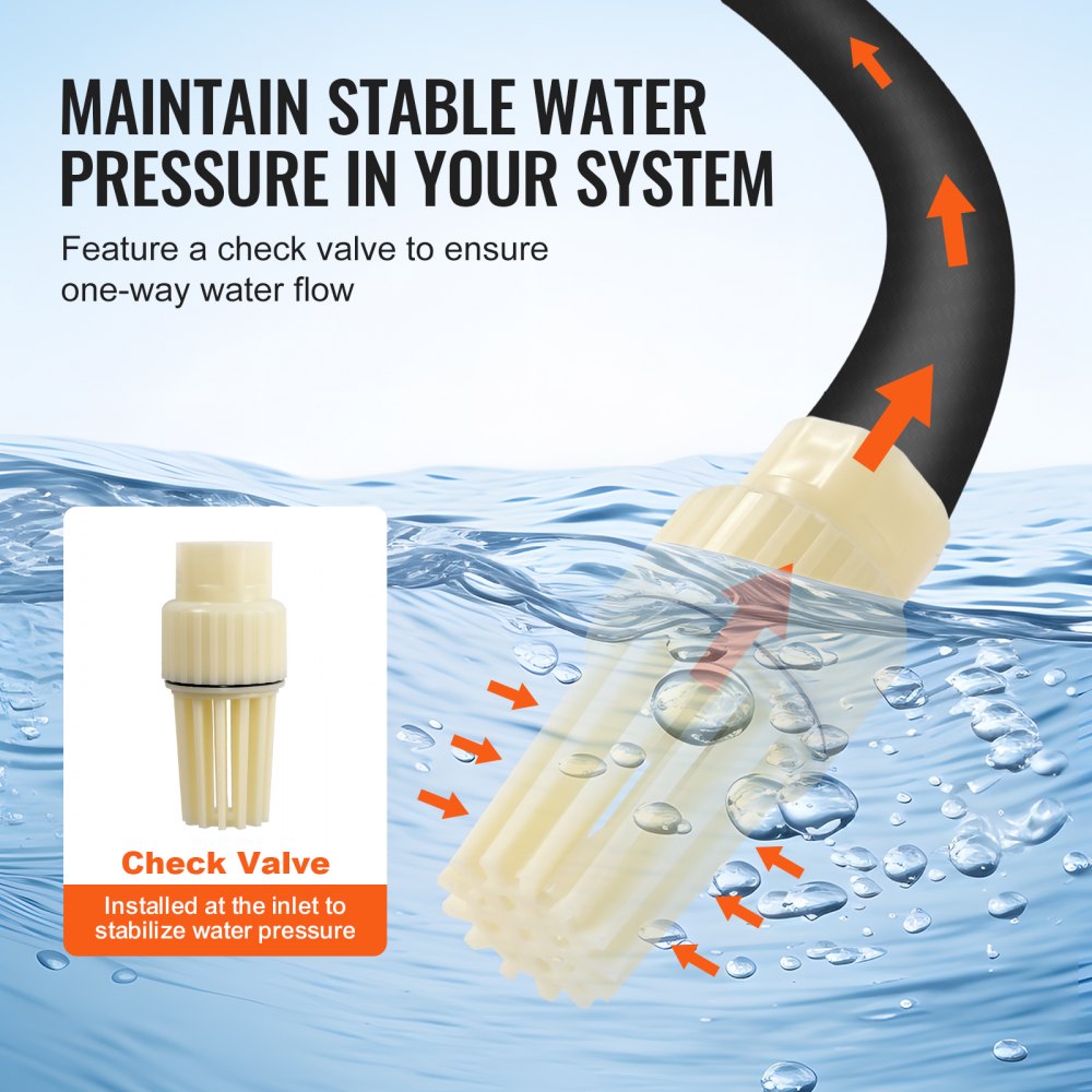 VEVOR 1.6 HP Shallow Well Pump with Pressure Tank 1320 GPH NSF Certification