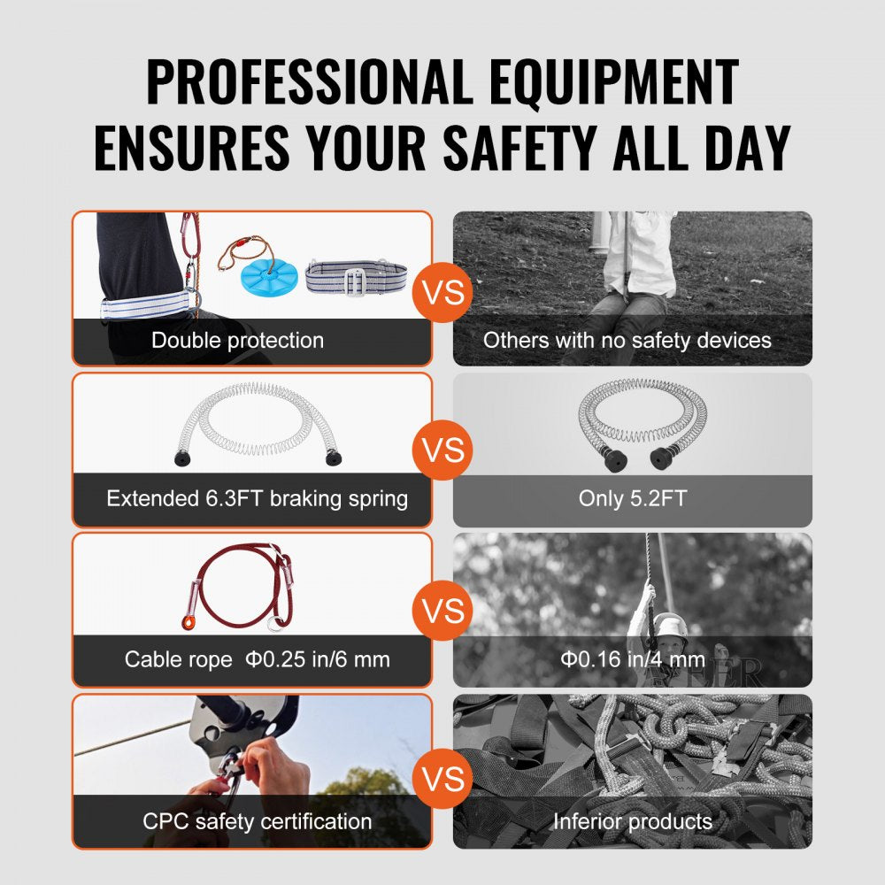 EVOR Zipline Kit for Kids and Adult, 100 ft Zip Line Kits Up to 500 lb, Backyard Outdoor Quick Setup Zipline, Playground Entertainment with Stainless Steel Zipline, Spring Brake, Safety Harness, Seat