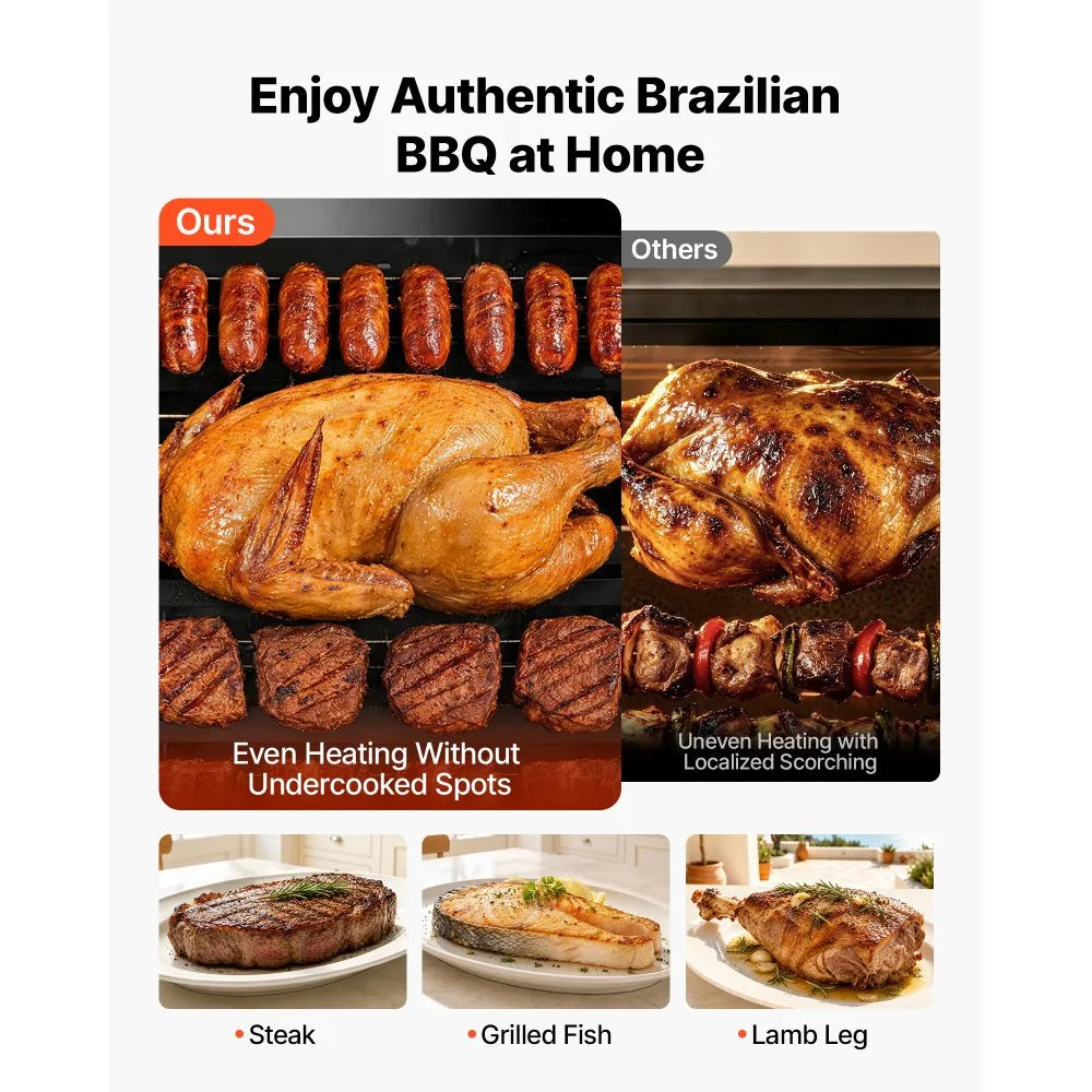 Countertop Vertical Brazilian Rotisserie Oven – 5 Automatic Rotating Skewers