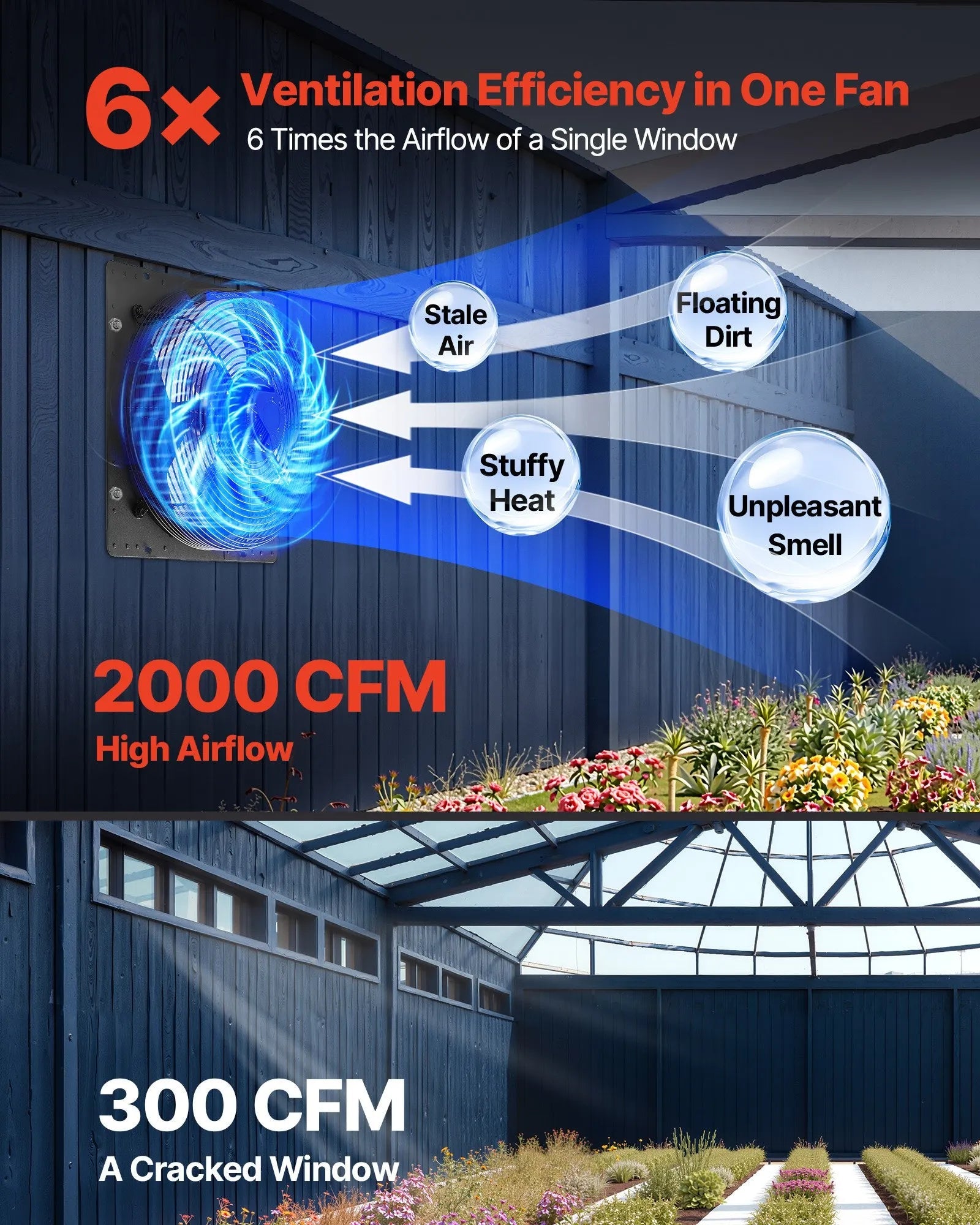 VEVOR 14 inch Shutter Exhaust Fan, Wall Mounted Attic Vent Fan with Smart Programming Variable Speed Temperature Control, 2000 CFM,EC Motor,Timer, for Shed,Garage,Greenhouse Ventilation Cooling,Black