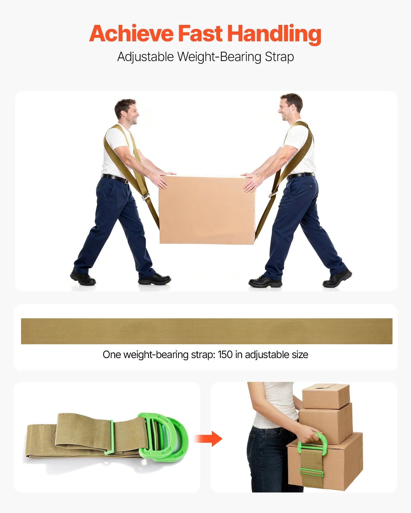 VEVOR Moving Straps, 2-Person Lifting and Moving System with 2 Harness Straps, 1 Load-bearing Strap & 1 Handheld Strap, Adjustable Lifting Shoulder Straps Move Furniture Appliances Mattresses